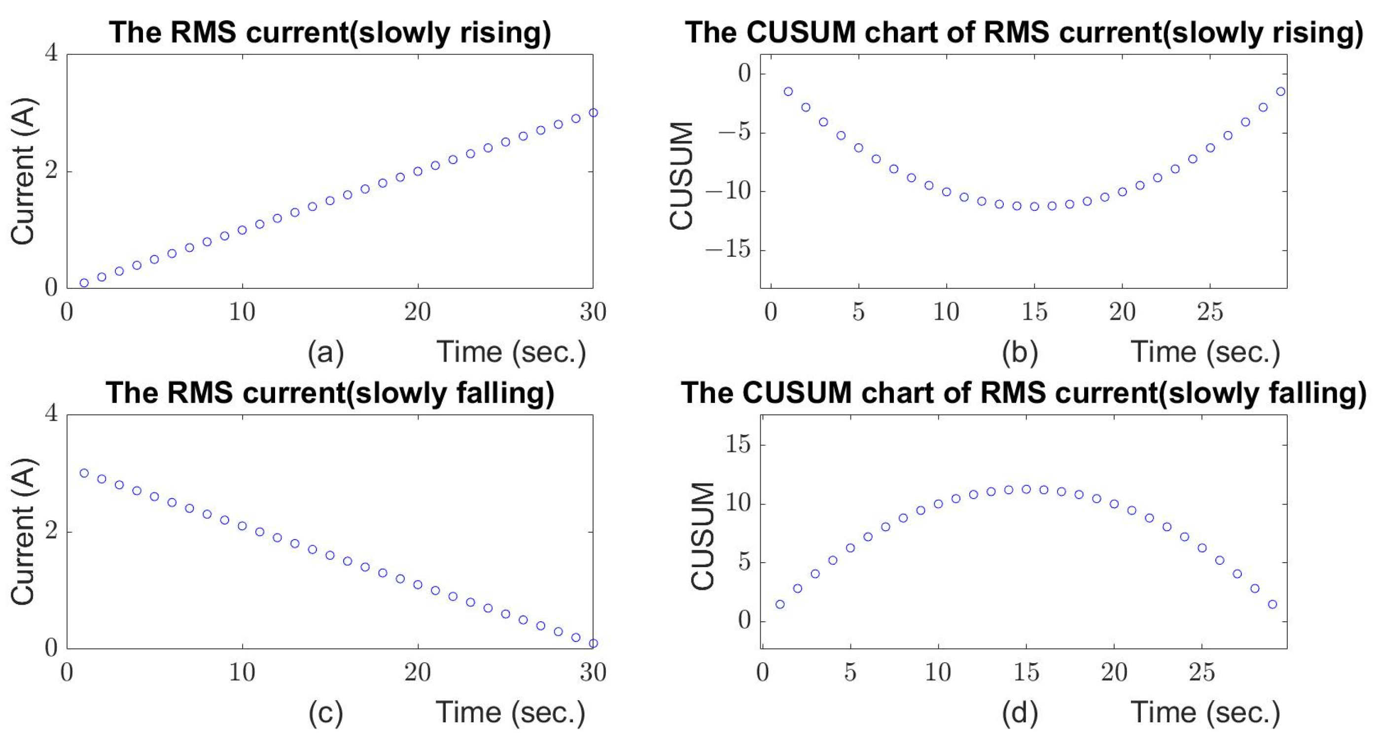Energies 16 07207 g007