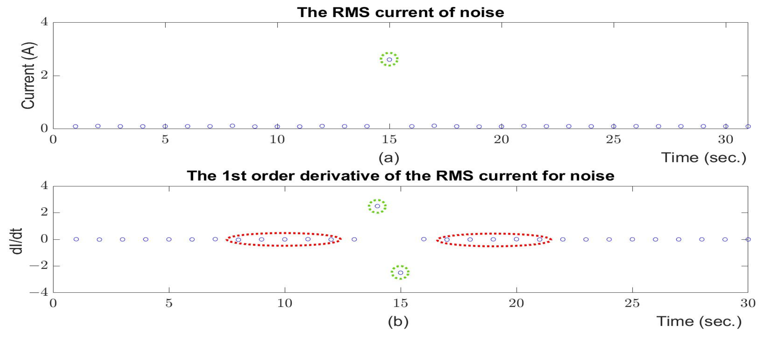 Energies 16 07207 g010