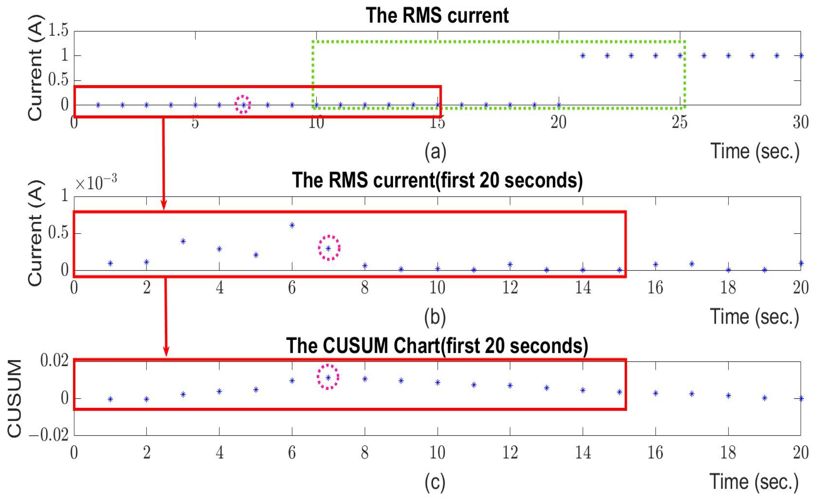 Energies 16 07207 g011