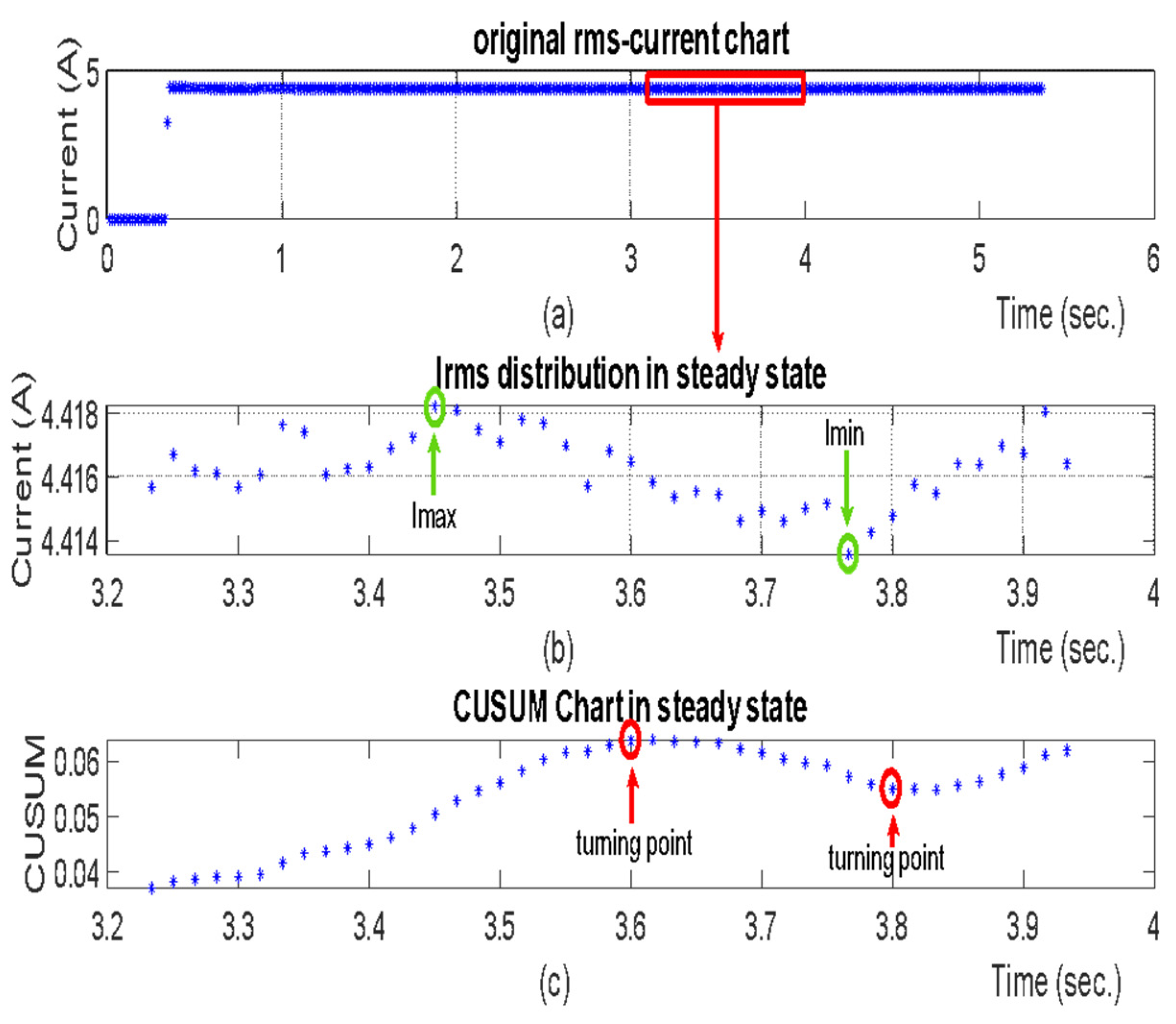 Energies 16 07207 g012