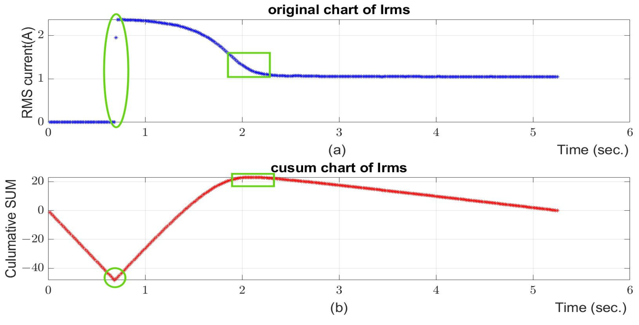 Energies 16 07207 g014