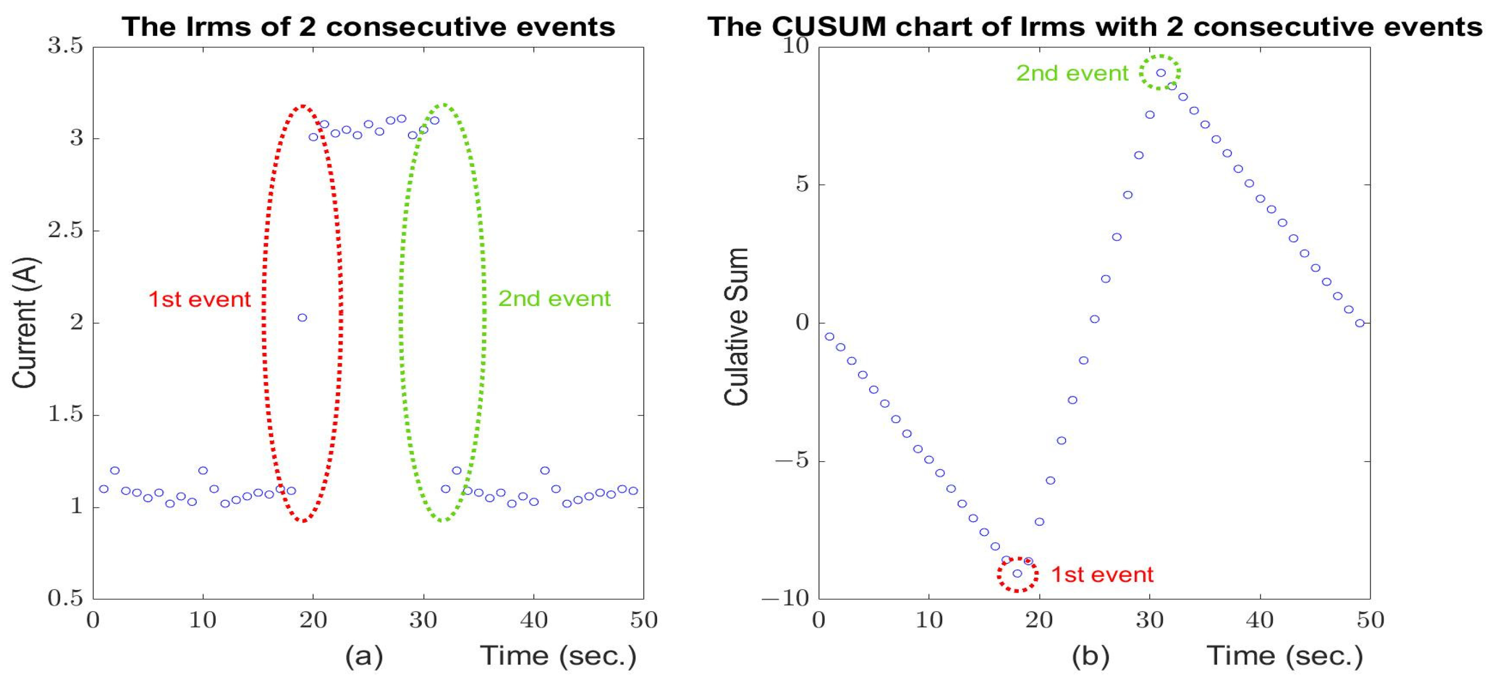 Energies 16 07207 g015