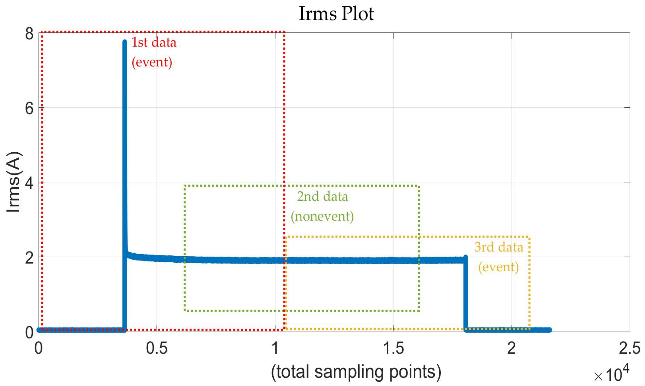 Energies 16 07207 g019