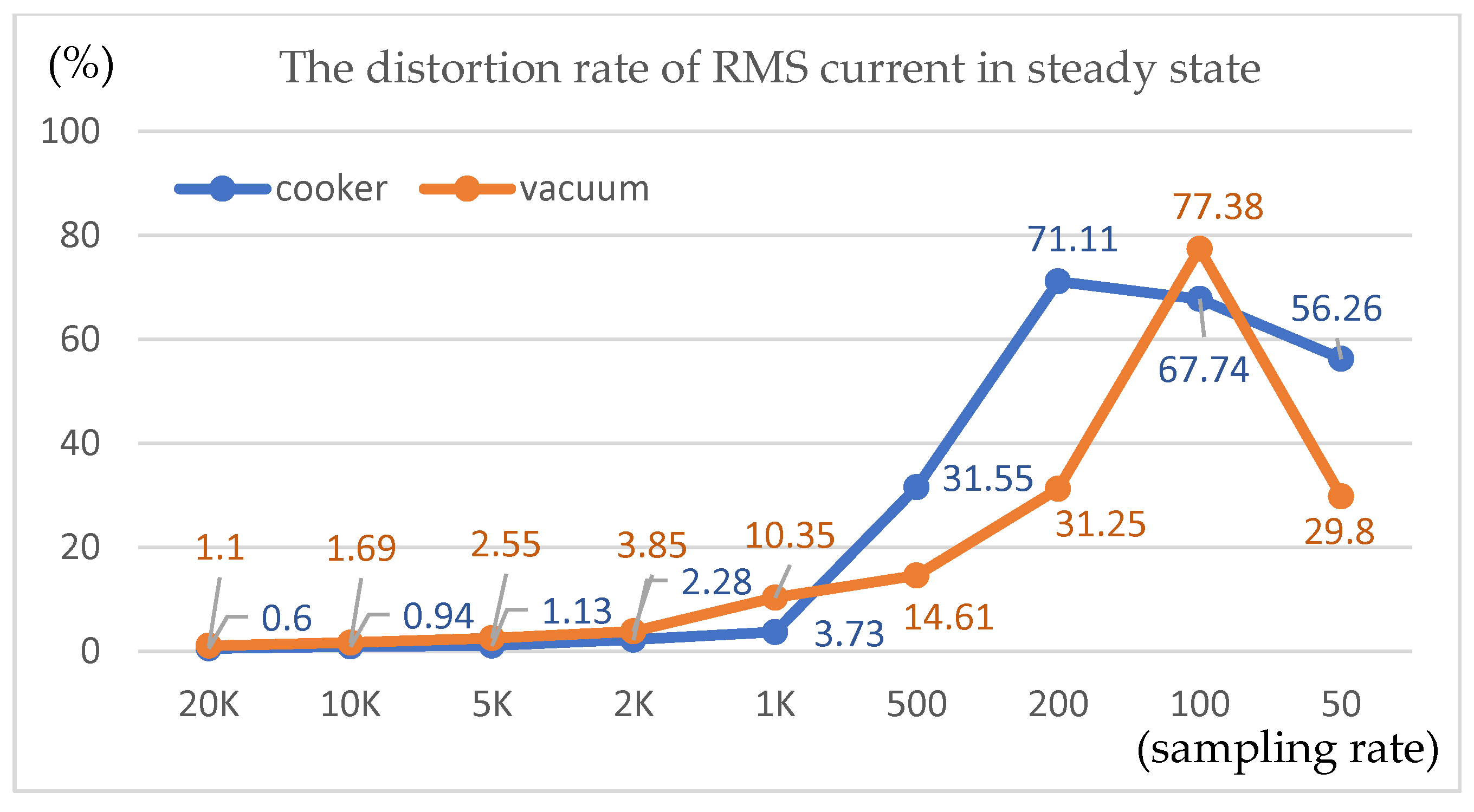Energies 16 07207 g020