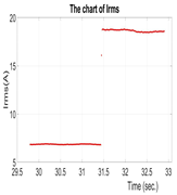 Energies 16 07207 i023