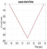 Energies 16 07207 i027