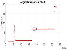 Energies 16 07207 i038