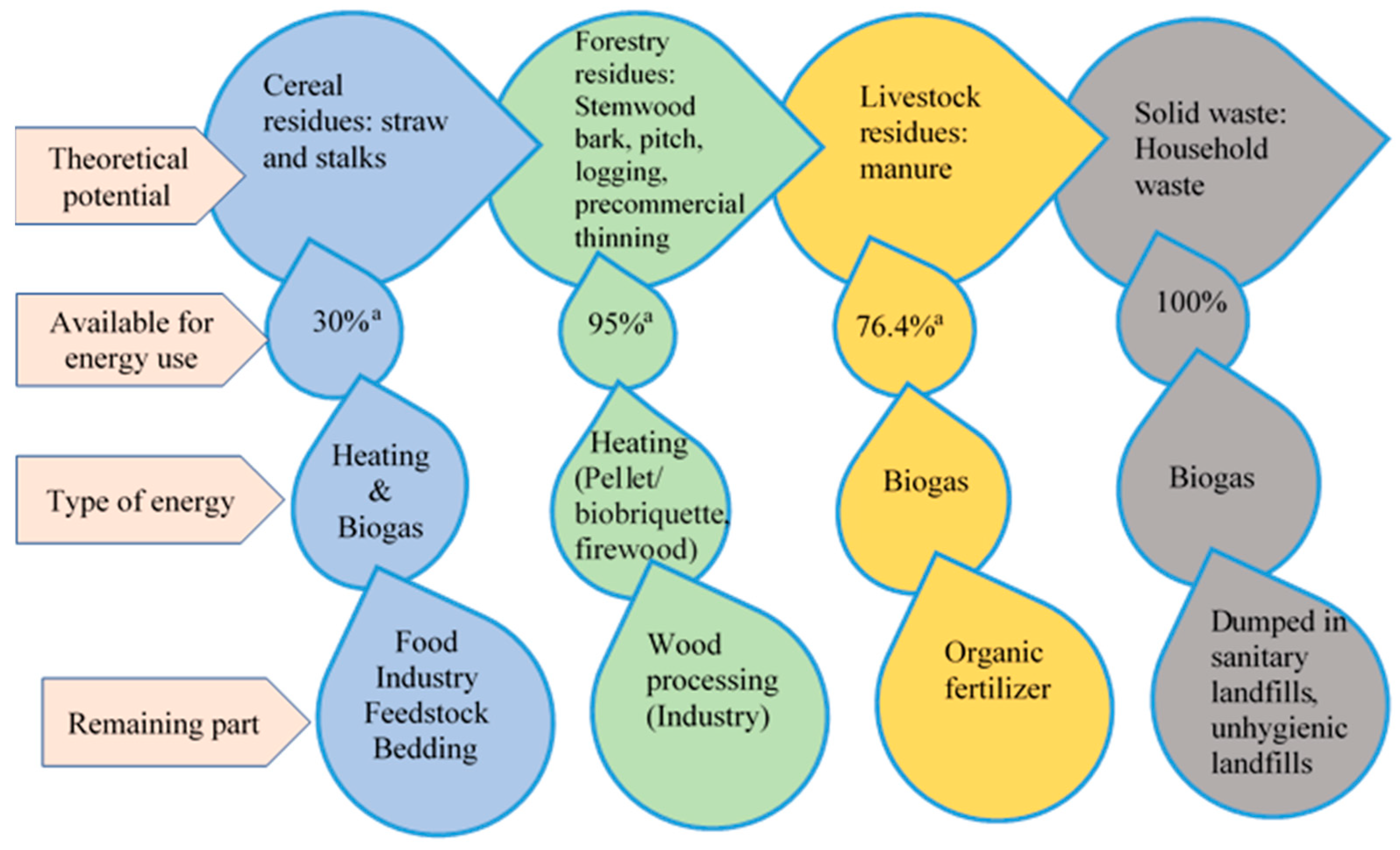 Energies 16 07209 g003 Energies 16 07209 g003