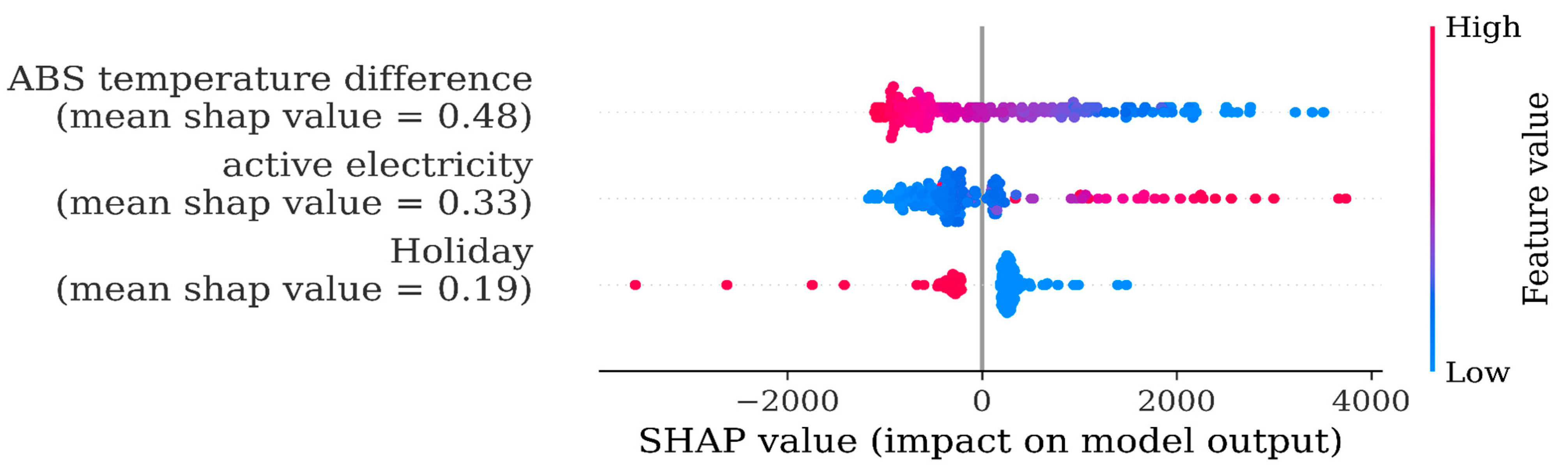 Energies 16 07210 g003