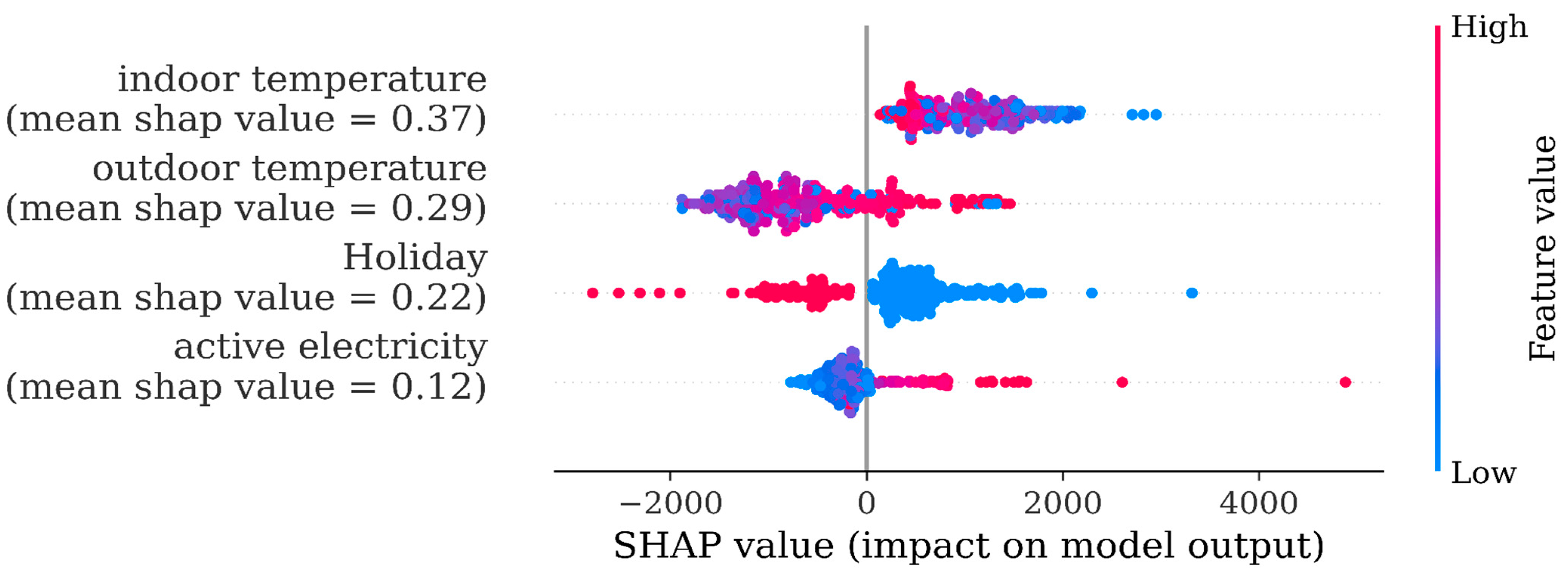 Energies 16 07210 g004