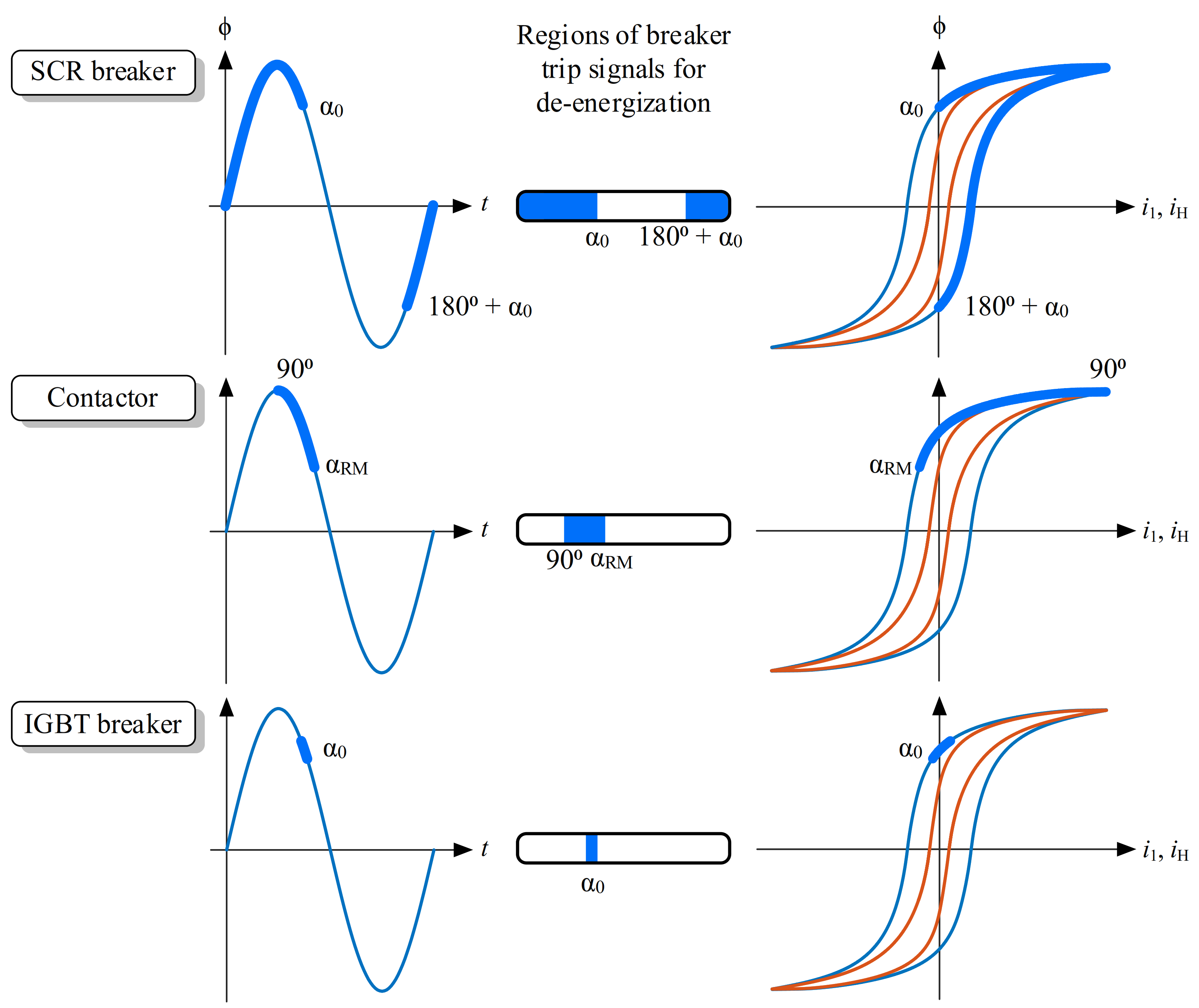 Energies 16 07211 g008