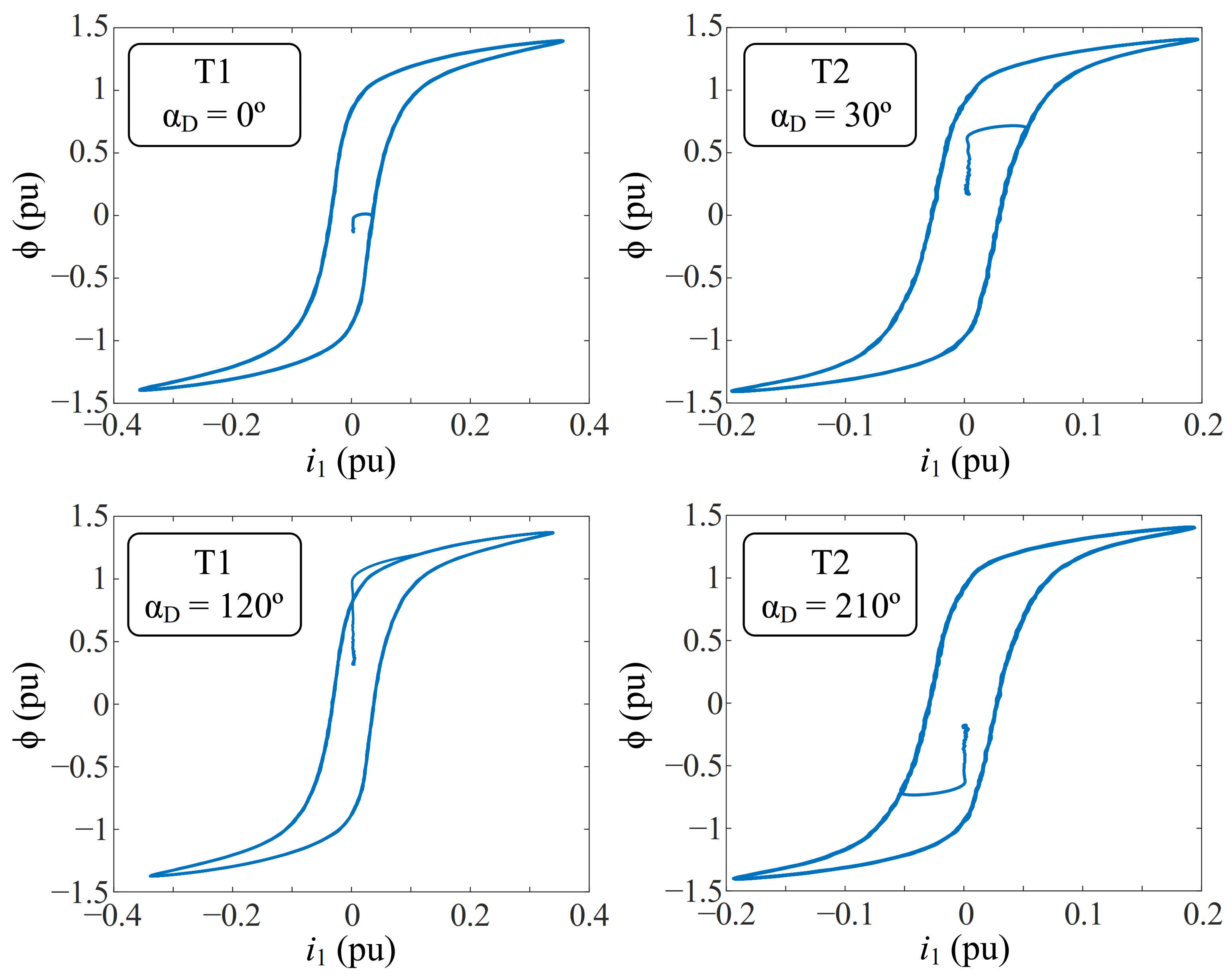 Energies 16 07211 g010