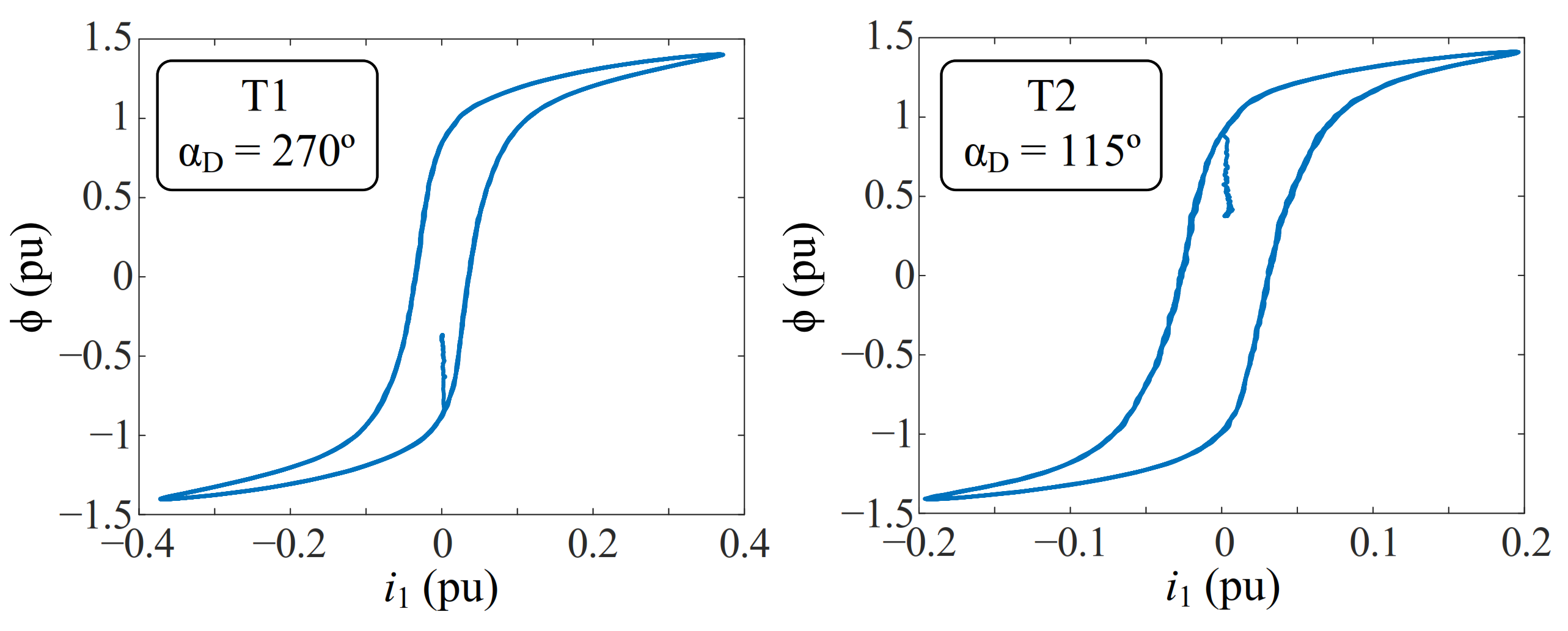 Energies 16 07211 g011