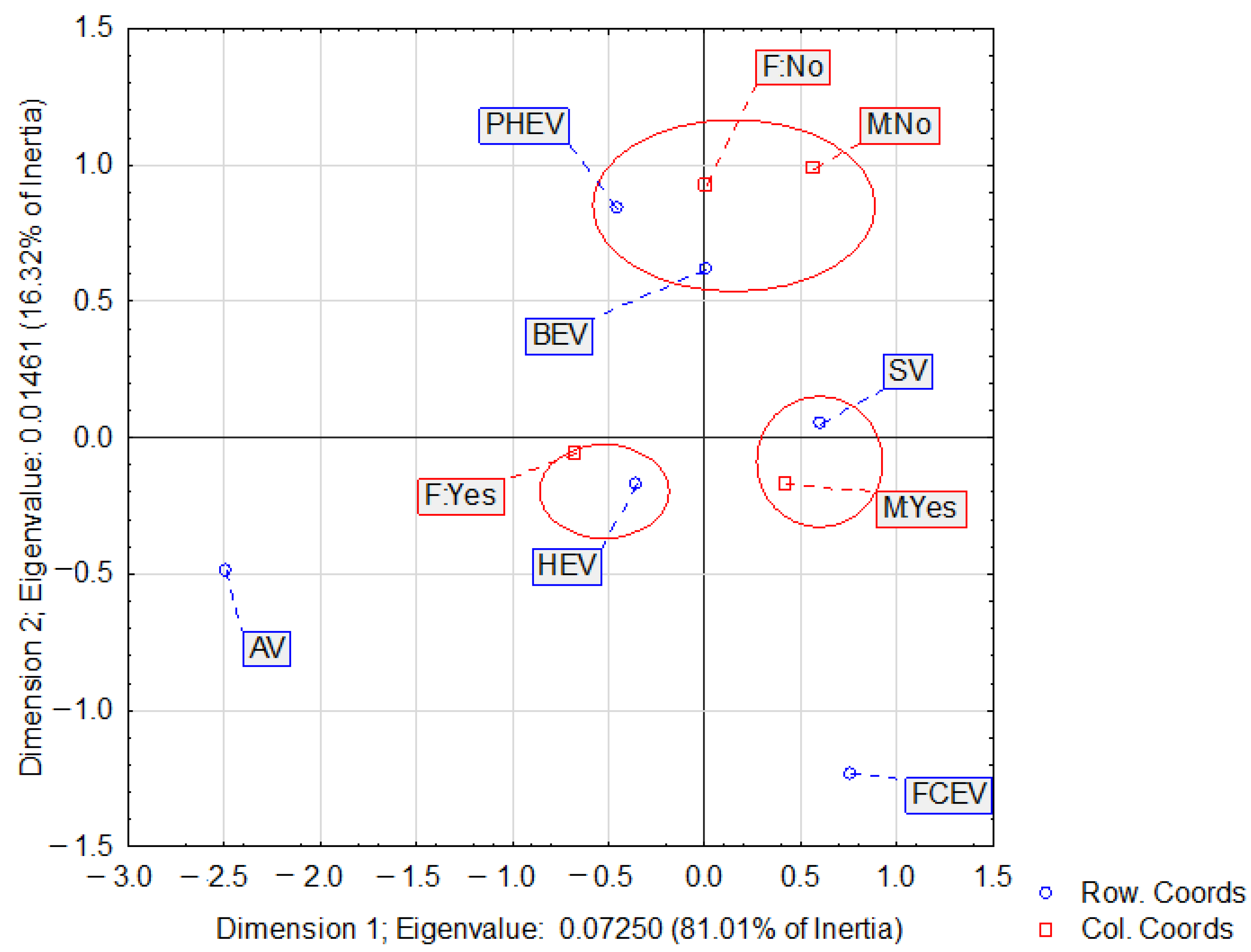 Energies 16 07212 g004 Energies 16 07212 g004