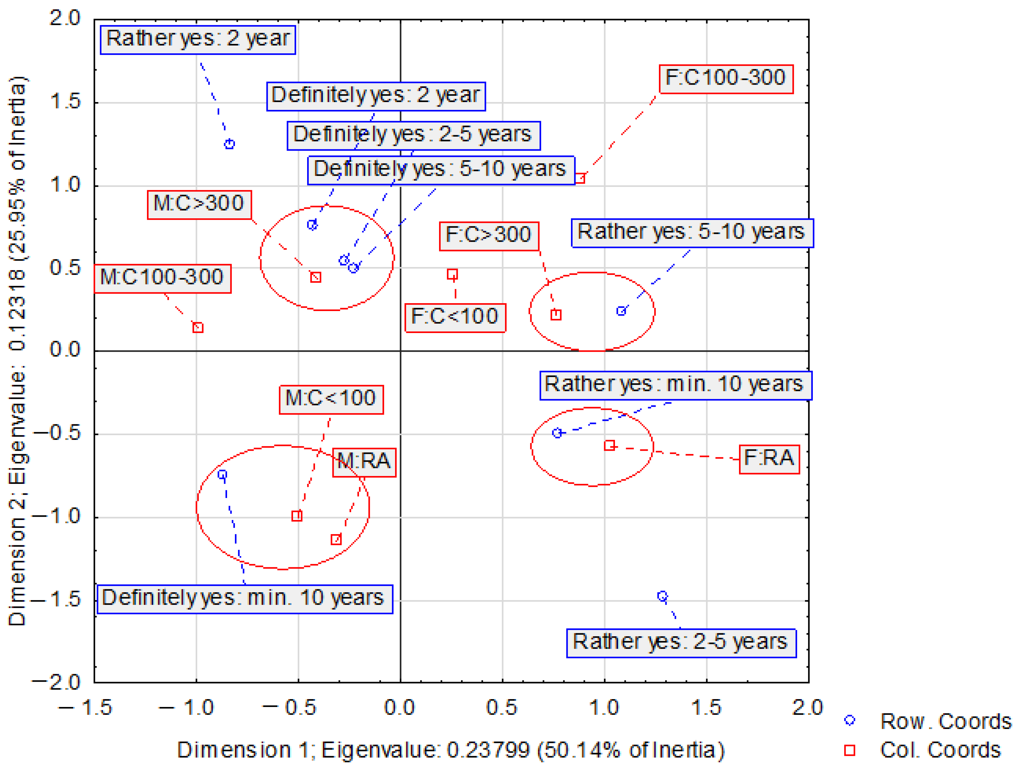 Energies 16 07212 g005 Energies 16 07212 g005