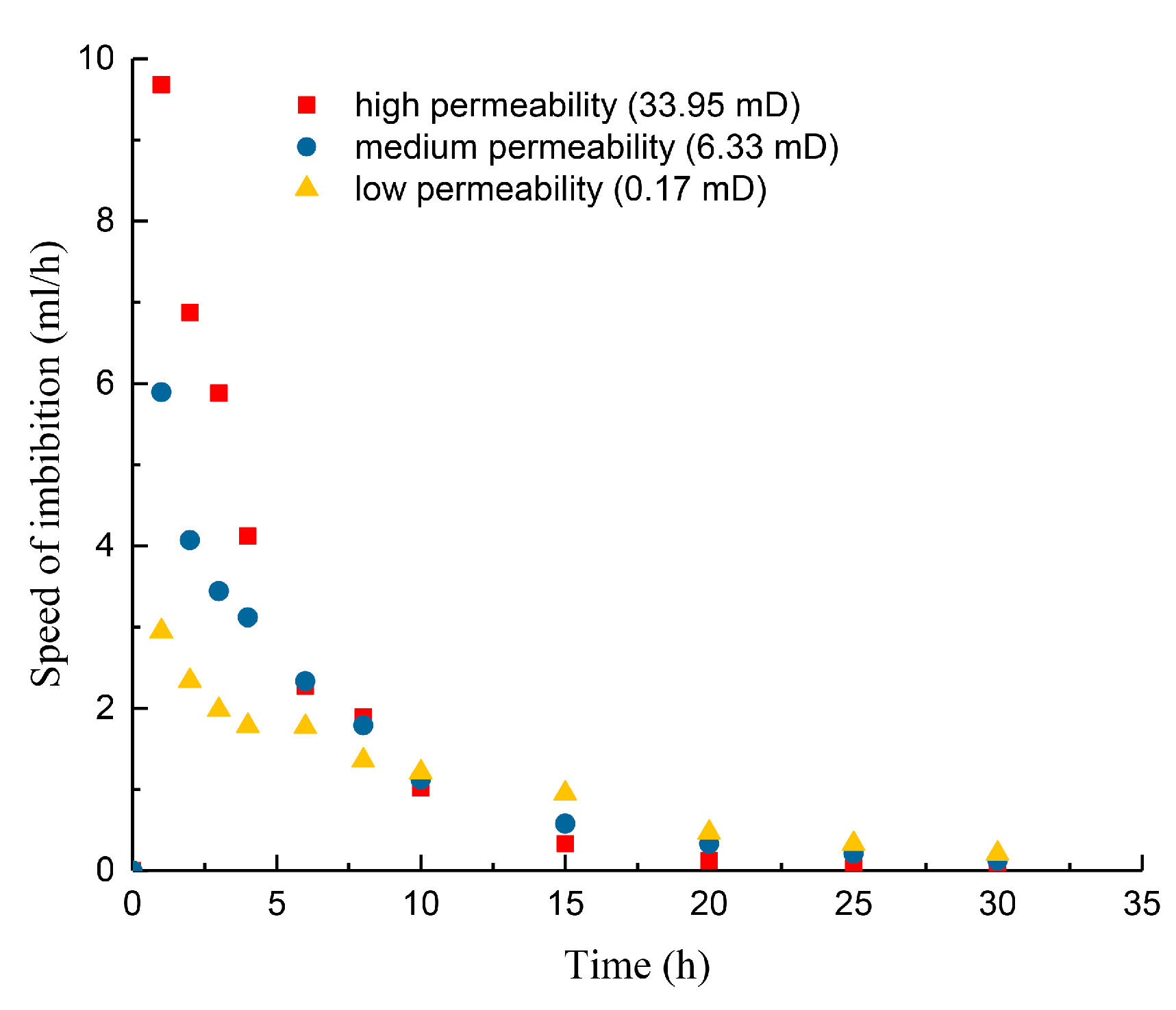 Energies 16 07216 g007