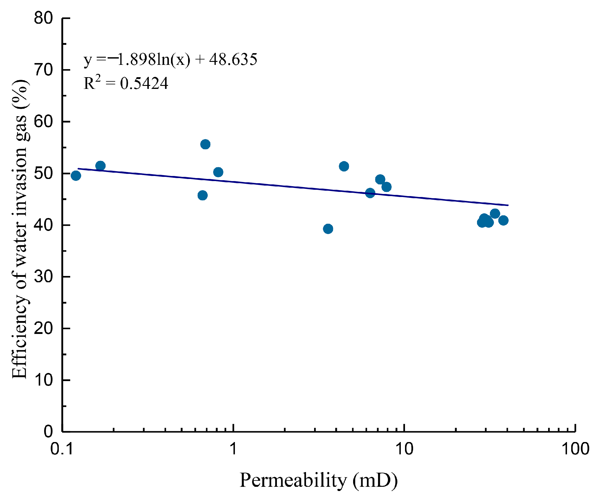 Energies 16 07216 g009