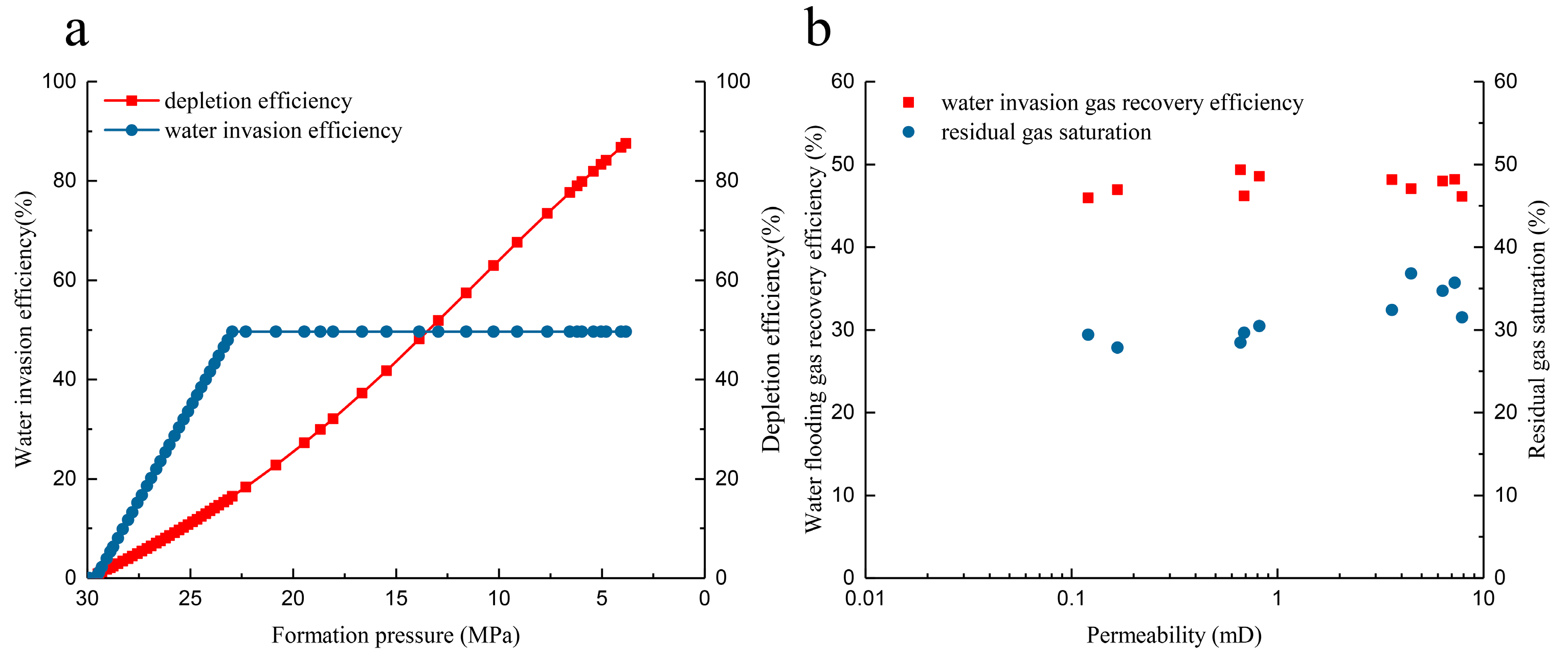 Energies 16 07216 g012