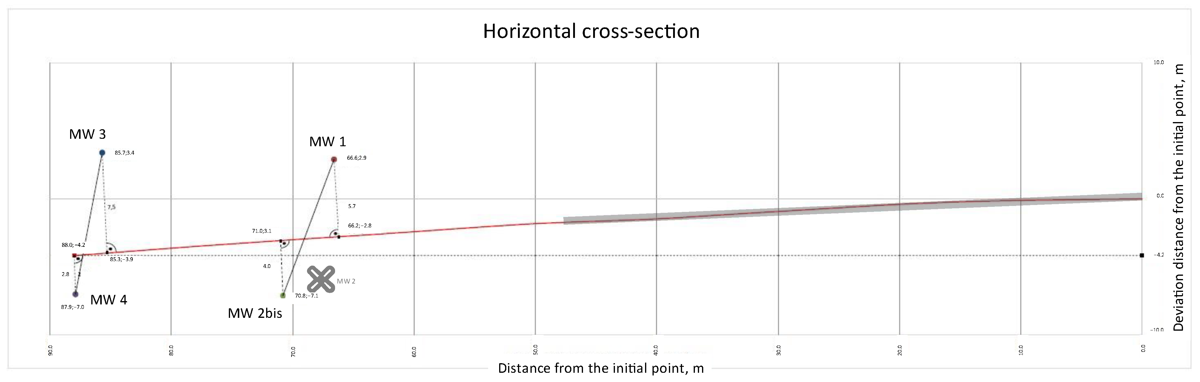 Energies 16 07217 g006 Energies 16 07217 g006