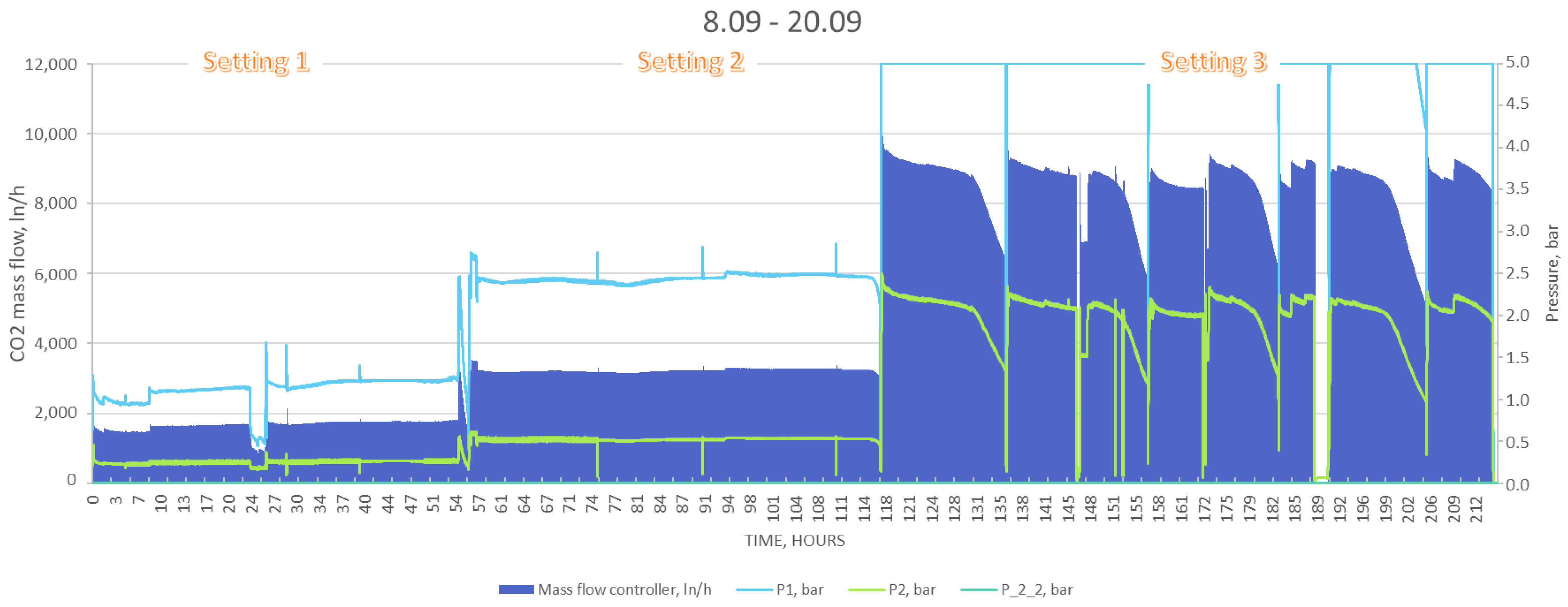 Energies 16 07217 g013 Energies 16 07217 g013