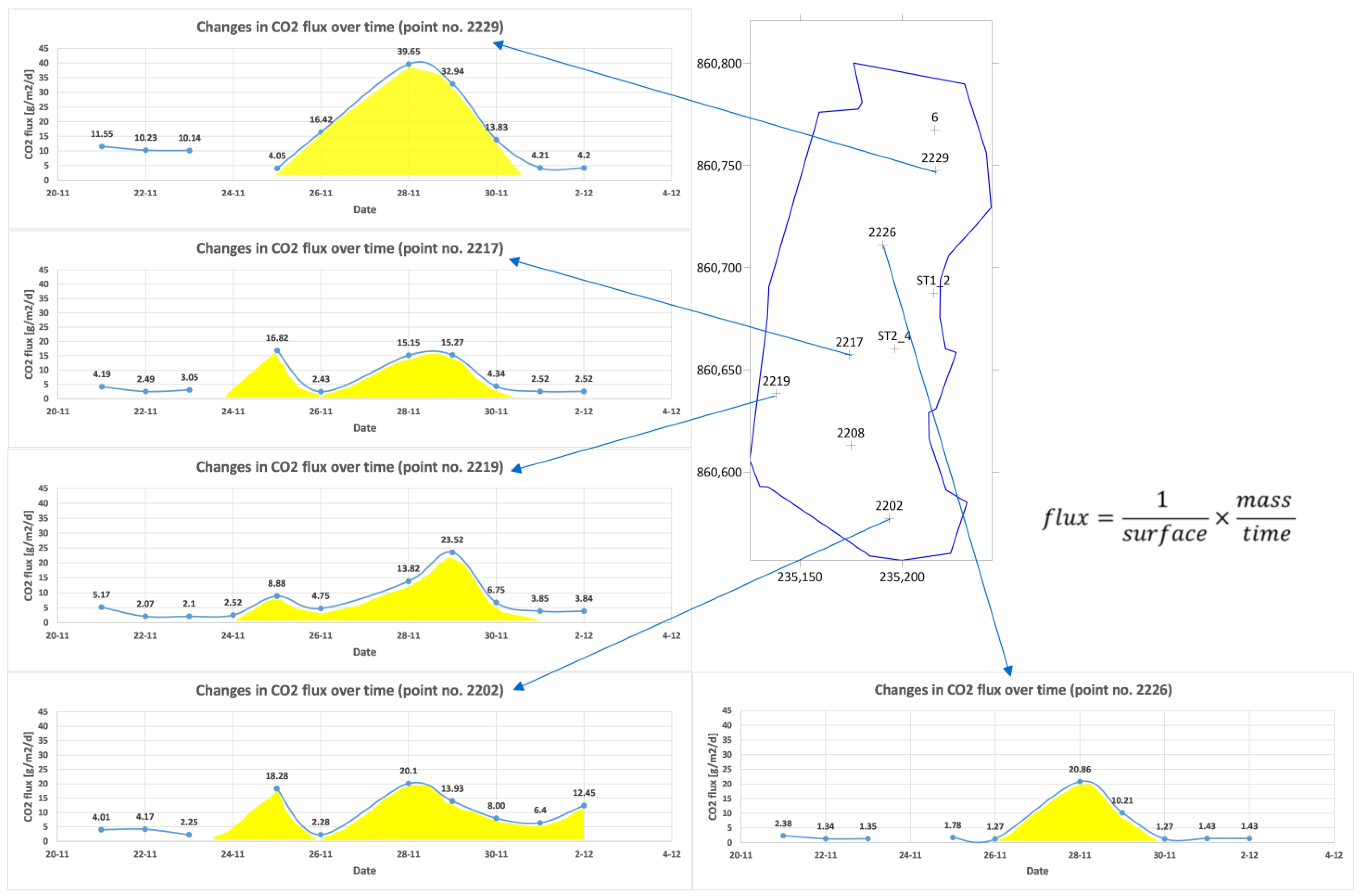 Energies 16 07217 g020 Energies 16 07217 g020