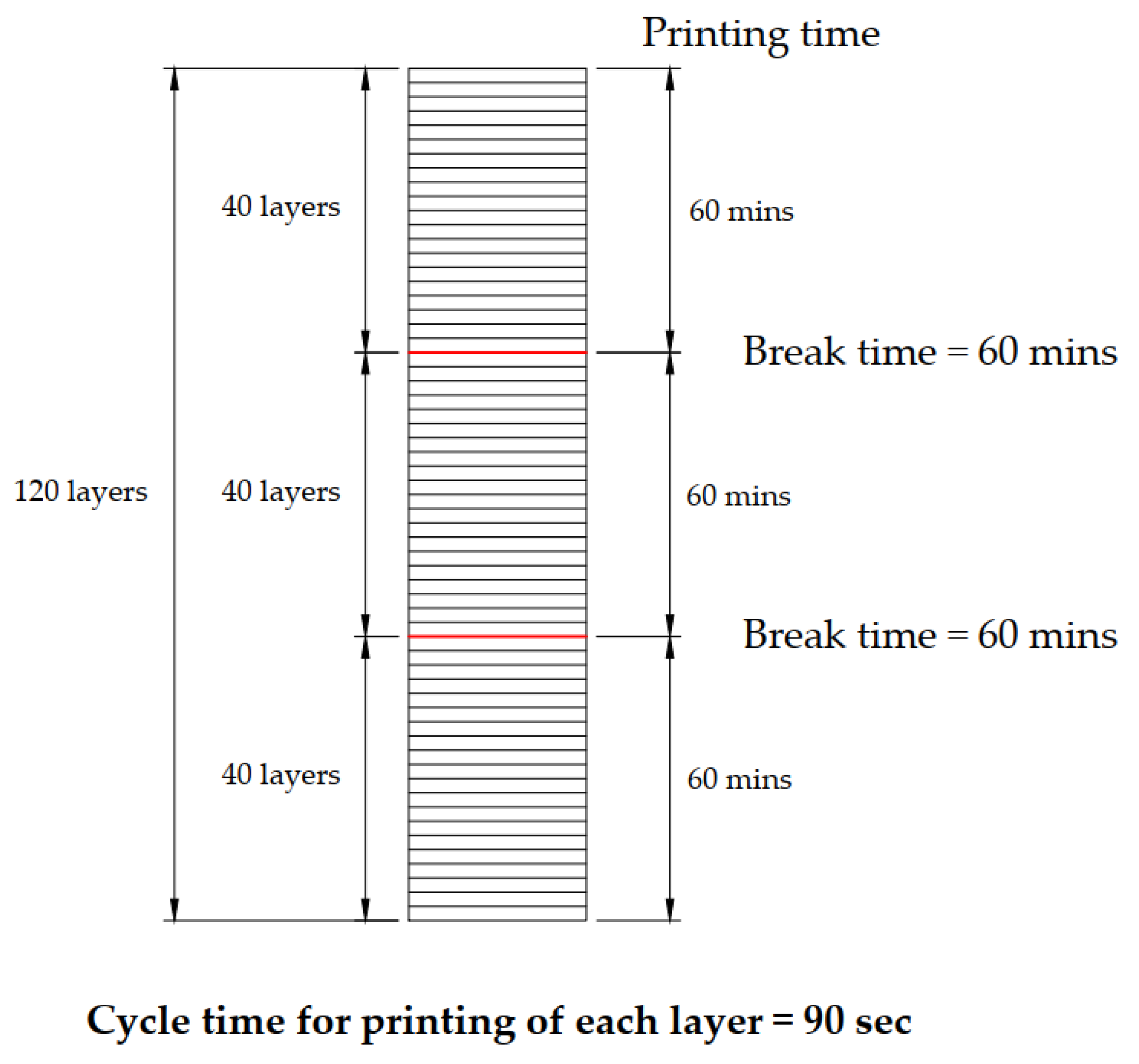 Energies 16 07218 g006