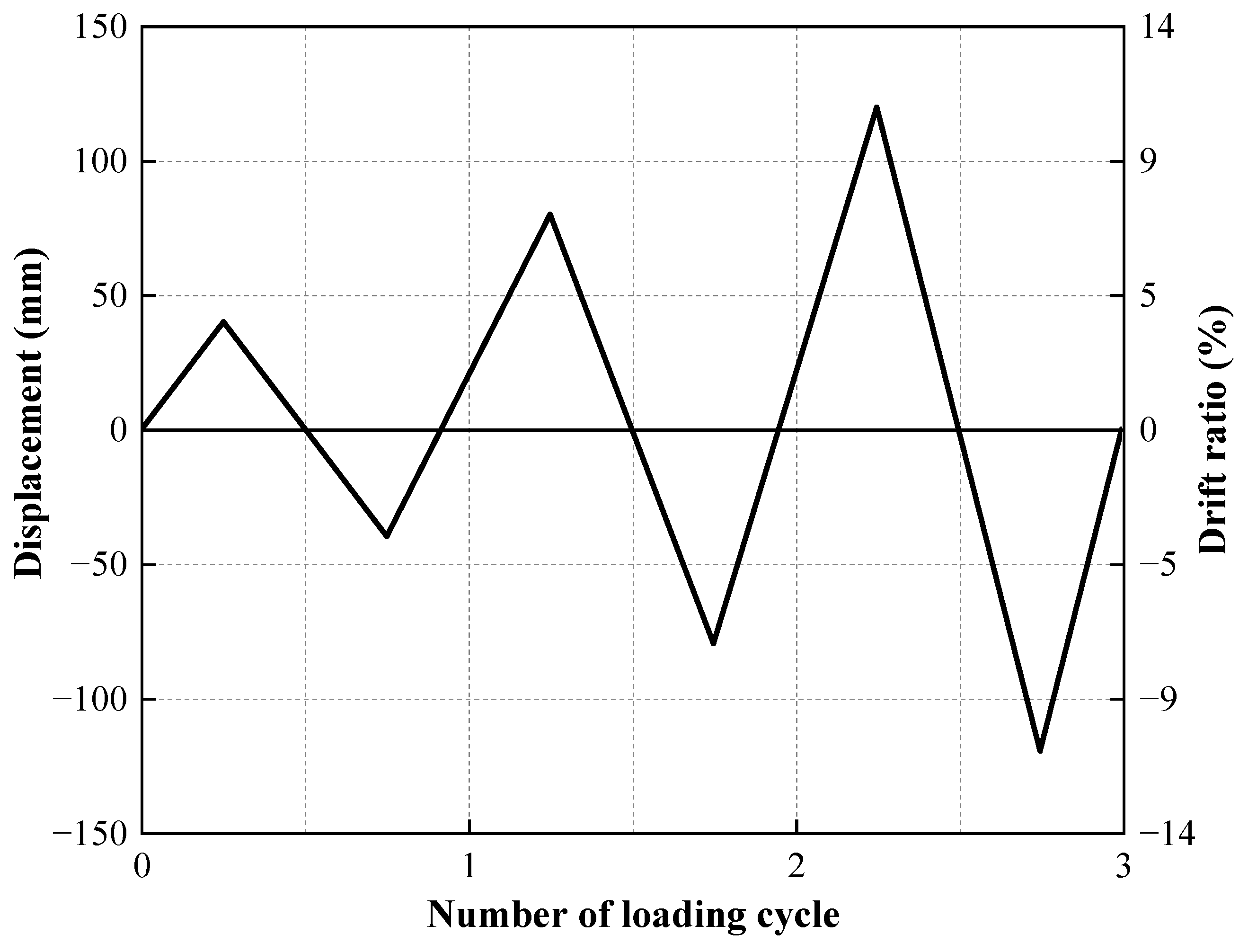 Energies 16 07218 g012