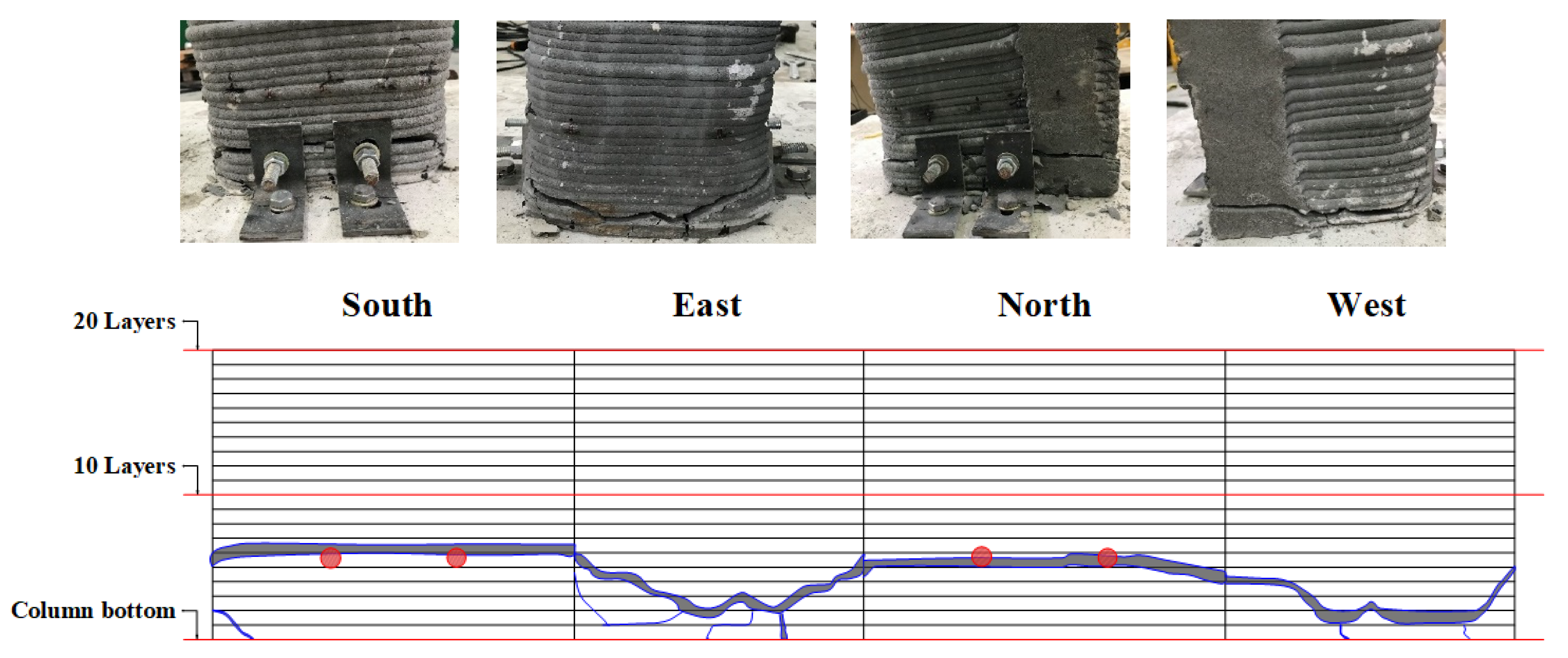 Energies 16 07218 g014