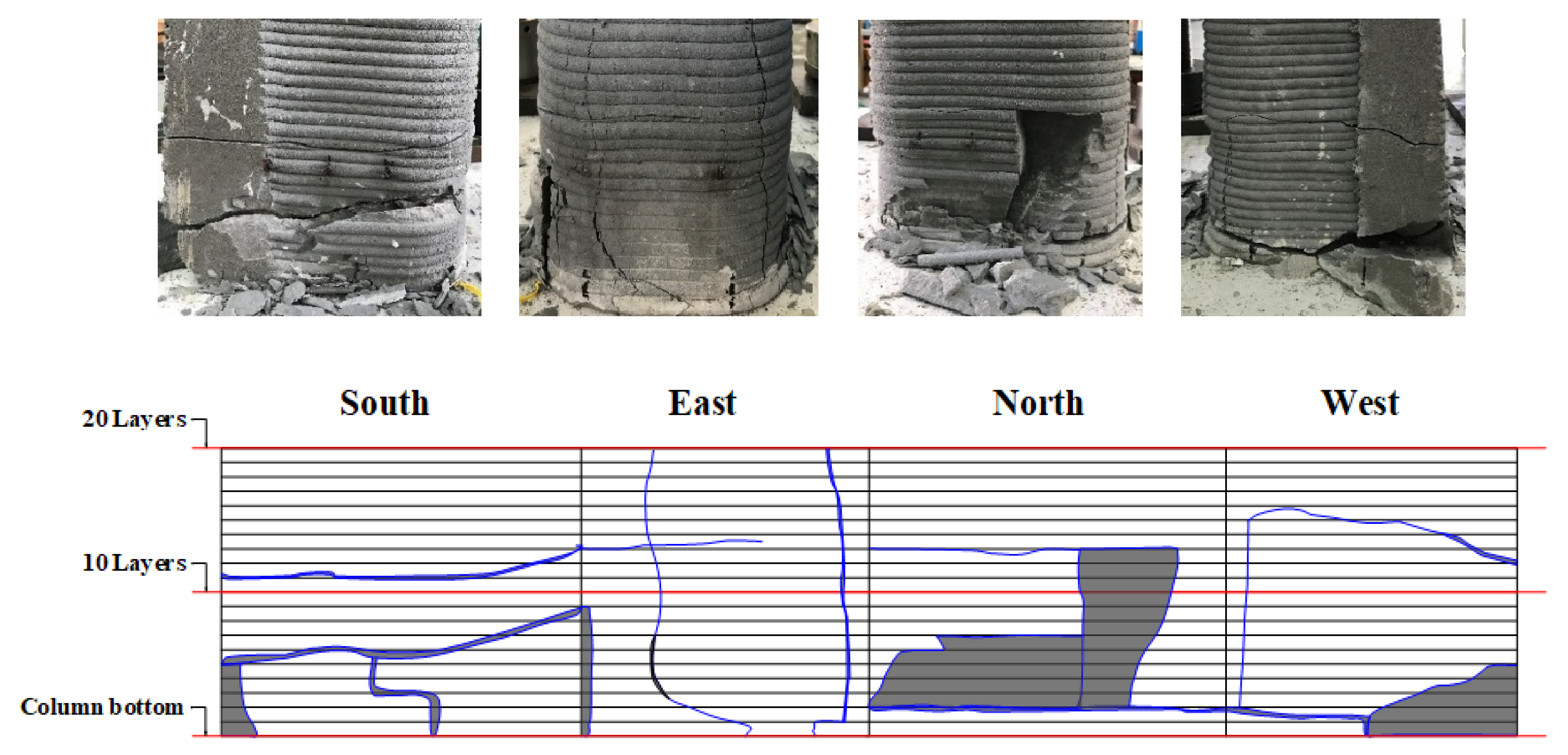 Energies 16 07218 g015