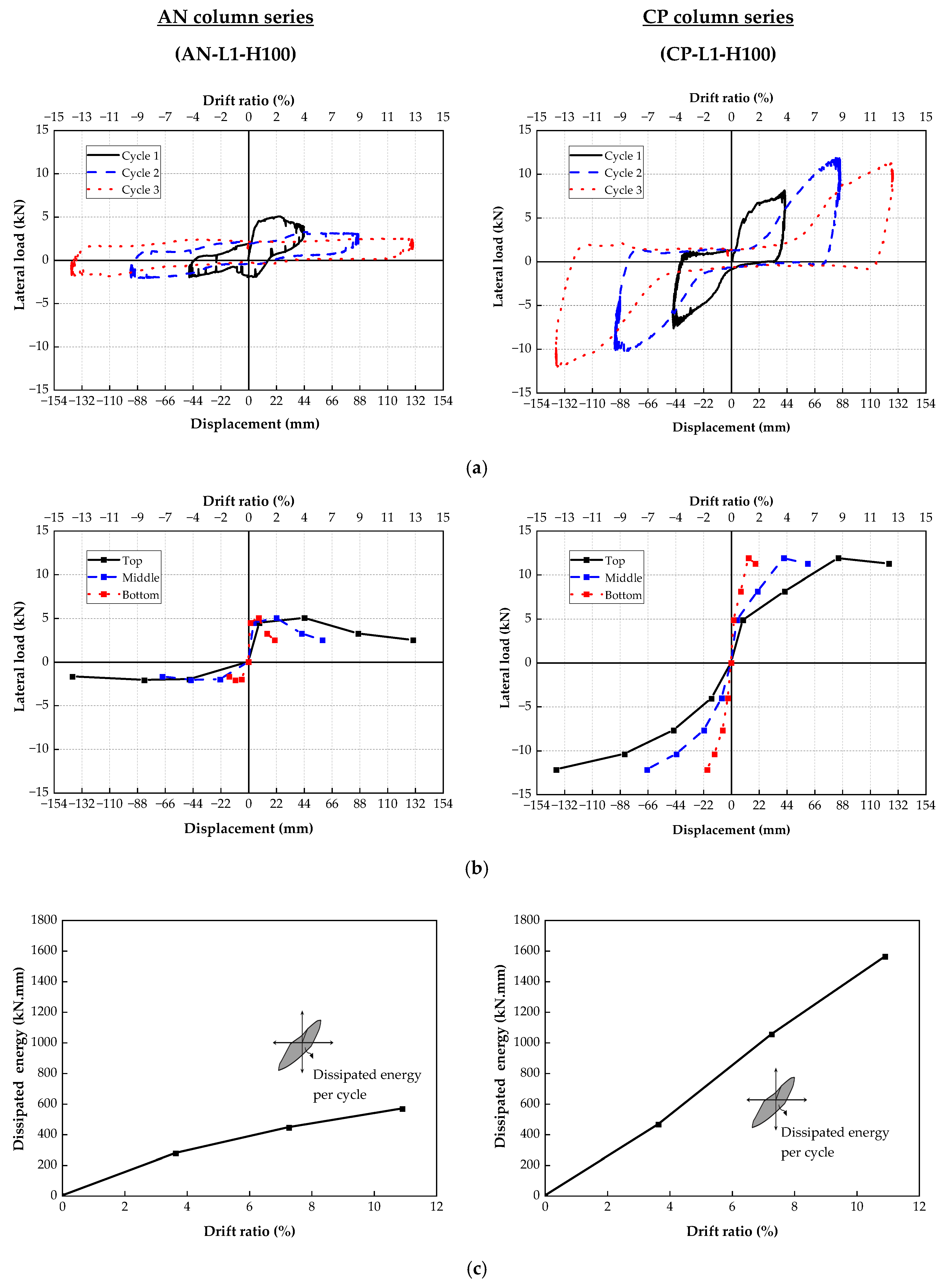 Energies 16 07218 g016