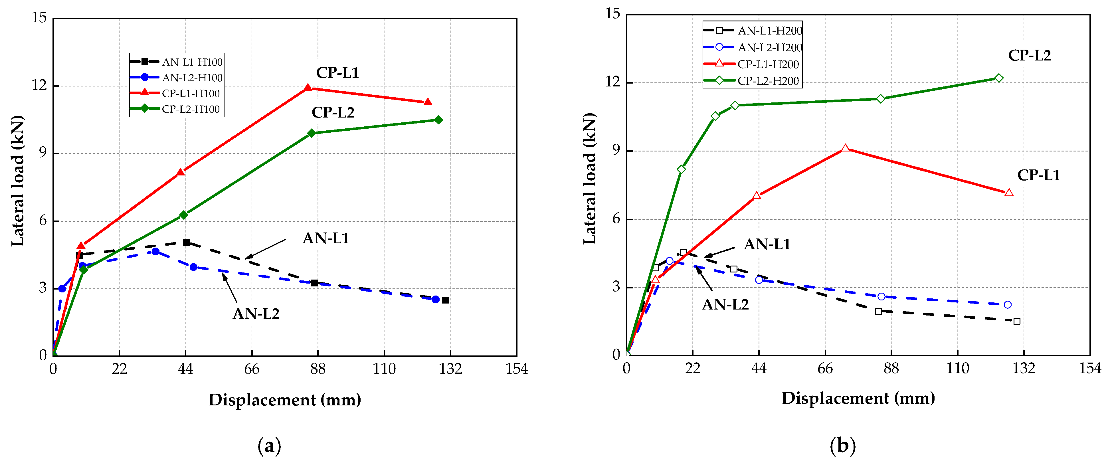 Energies 16 07218 g019