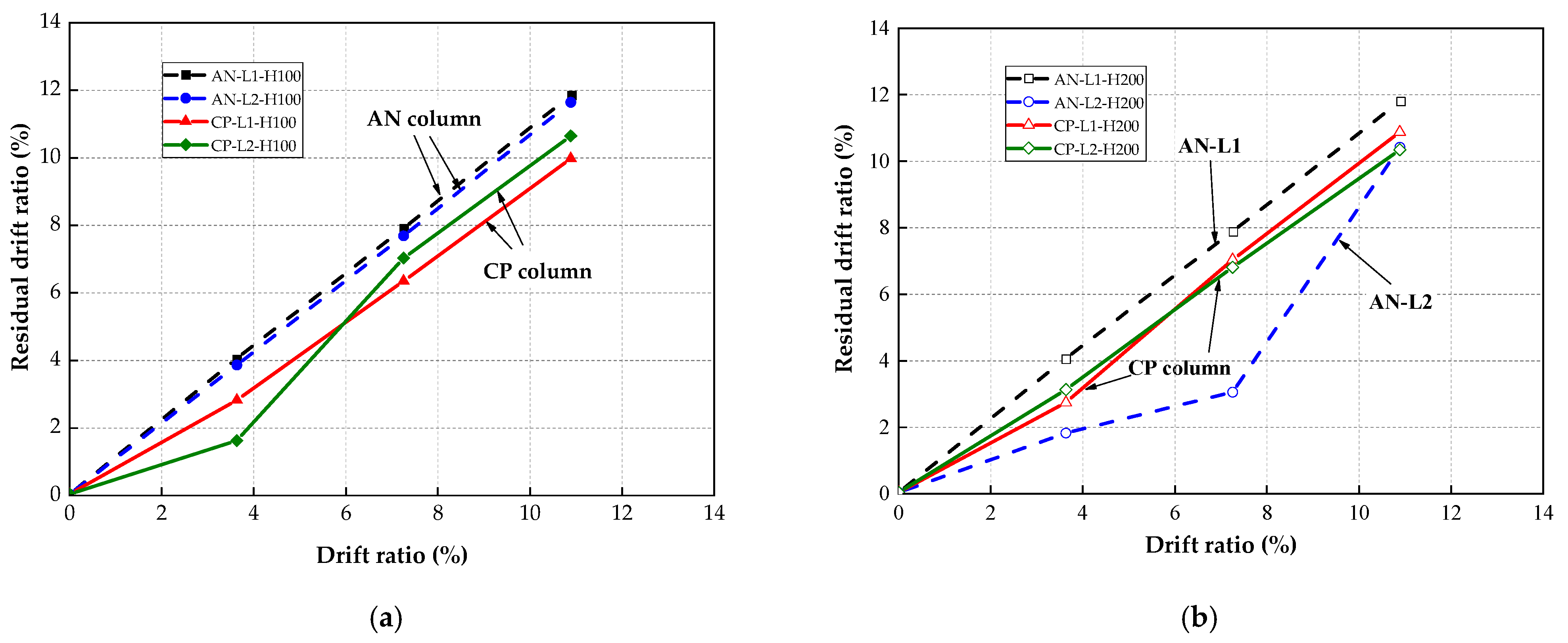 Energies 16 07218 g020