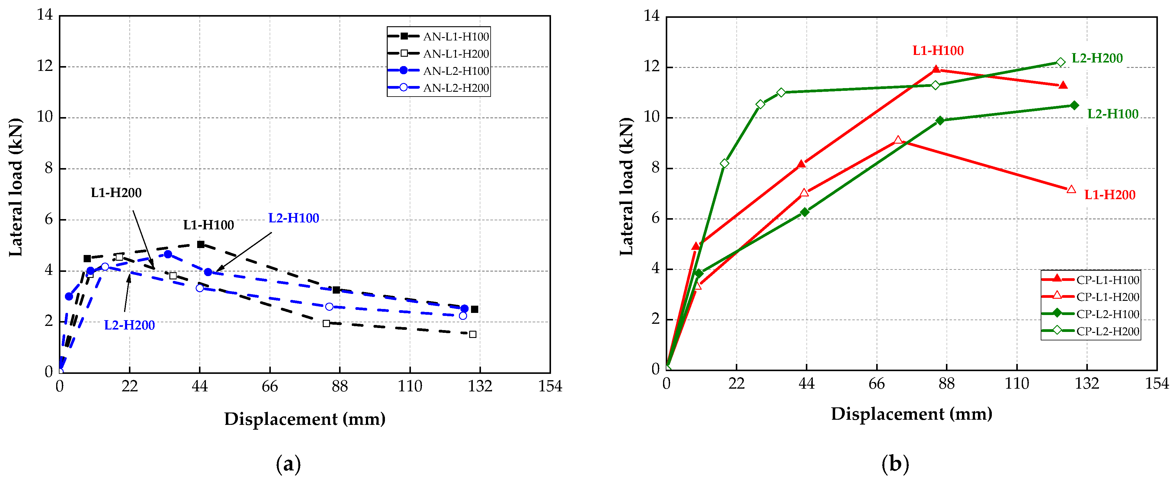 Energies 16 07218 g021