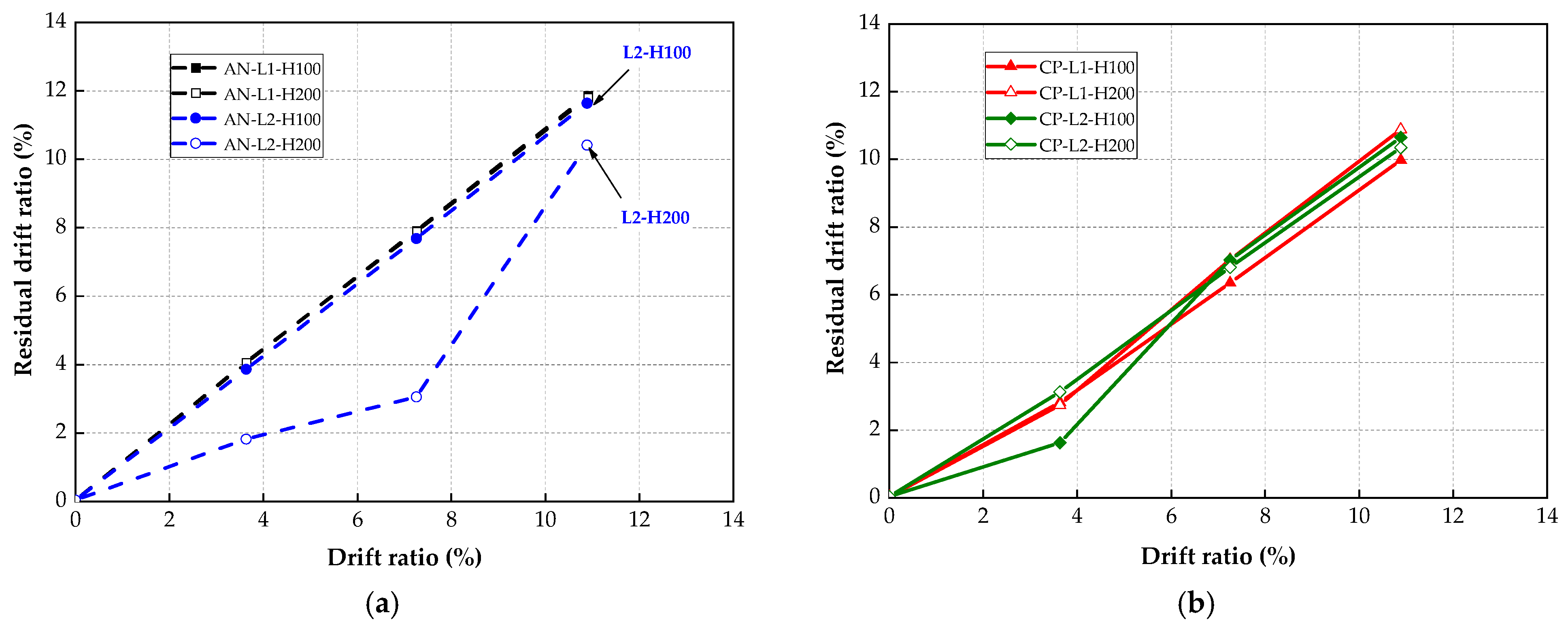 Energies 16 07218 g022