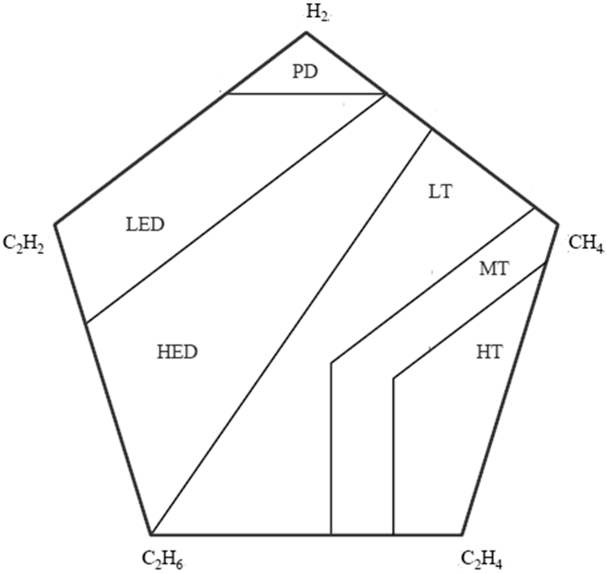 Energies 16 07219 g015