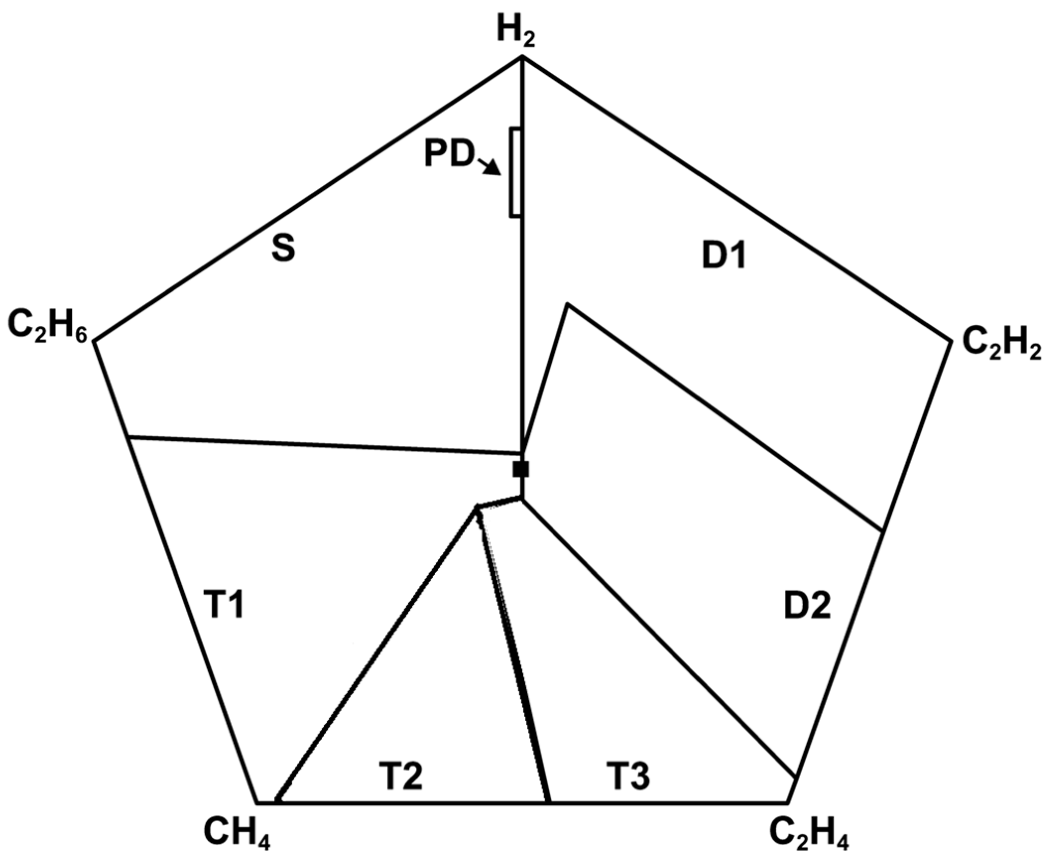 Energies 16 07219 g016