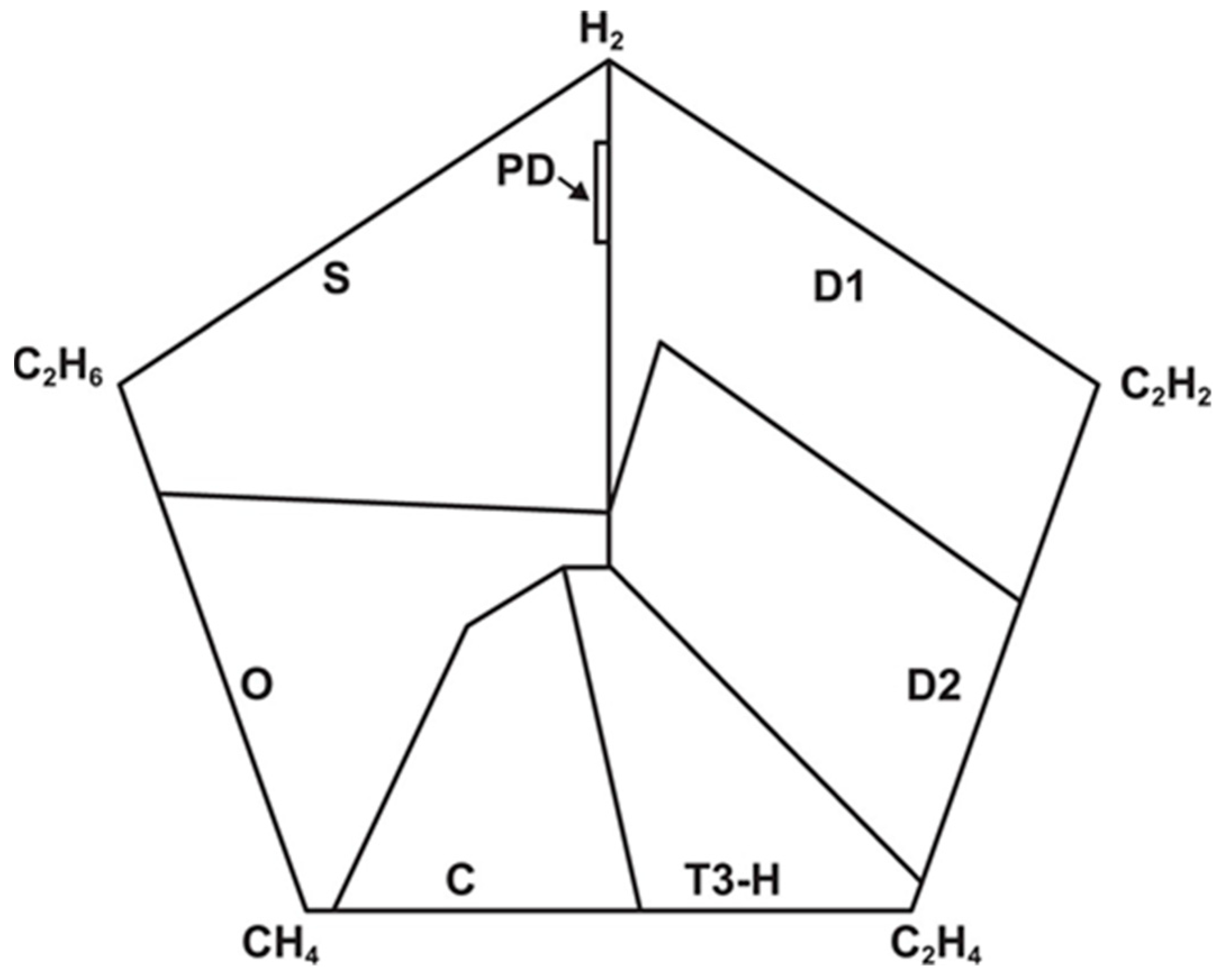 Energies 16 07219 g017