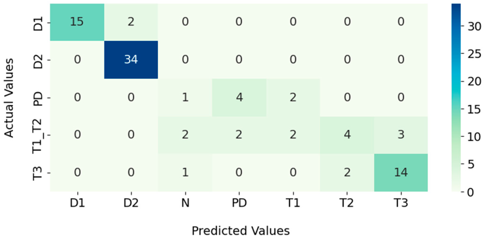 Energies 16 07219 g025