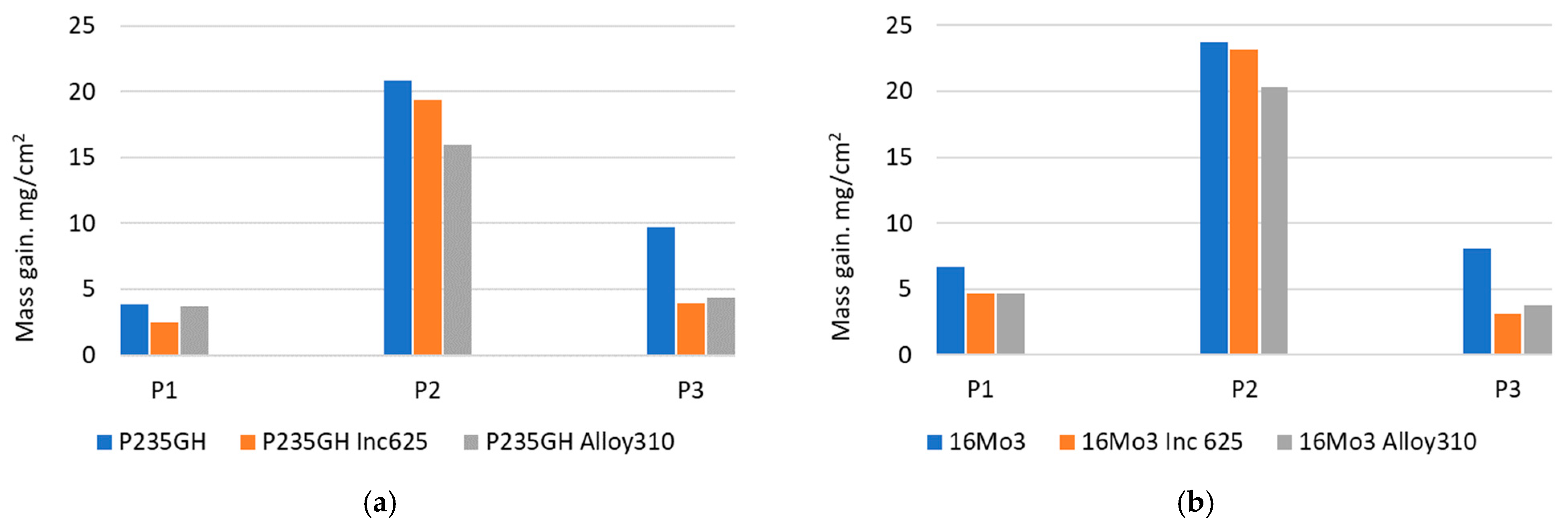 Energies 16 07221 g004