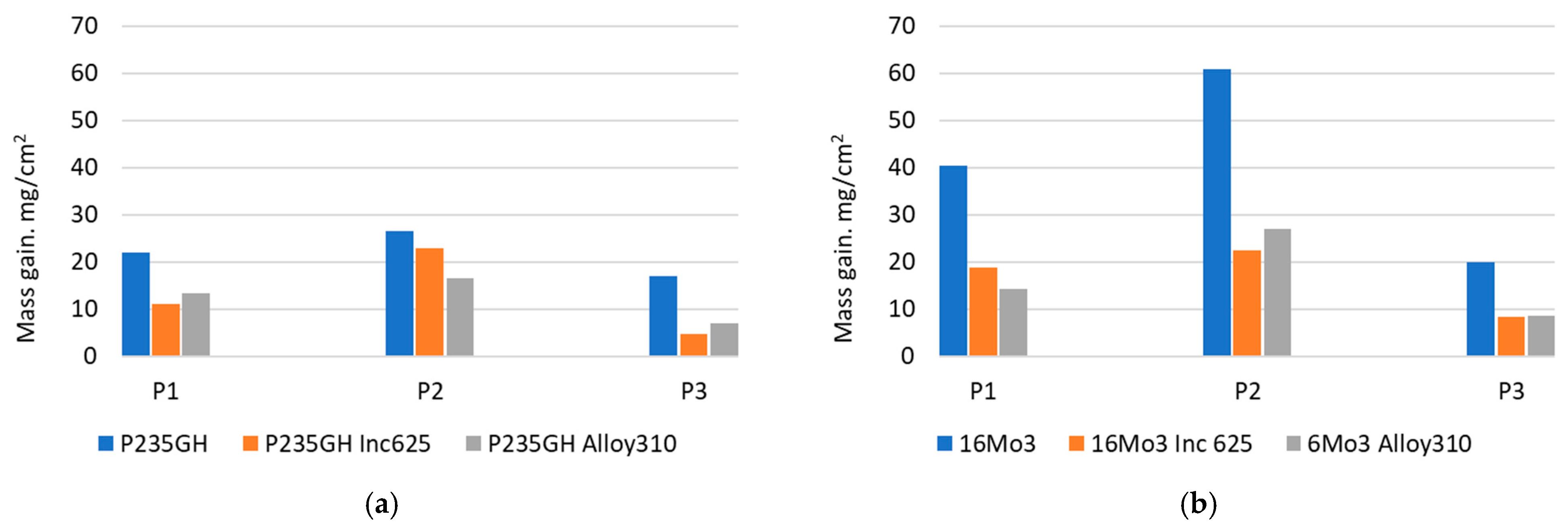 Energies 16 07221 g005
