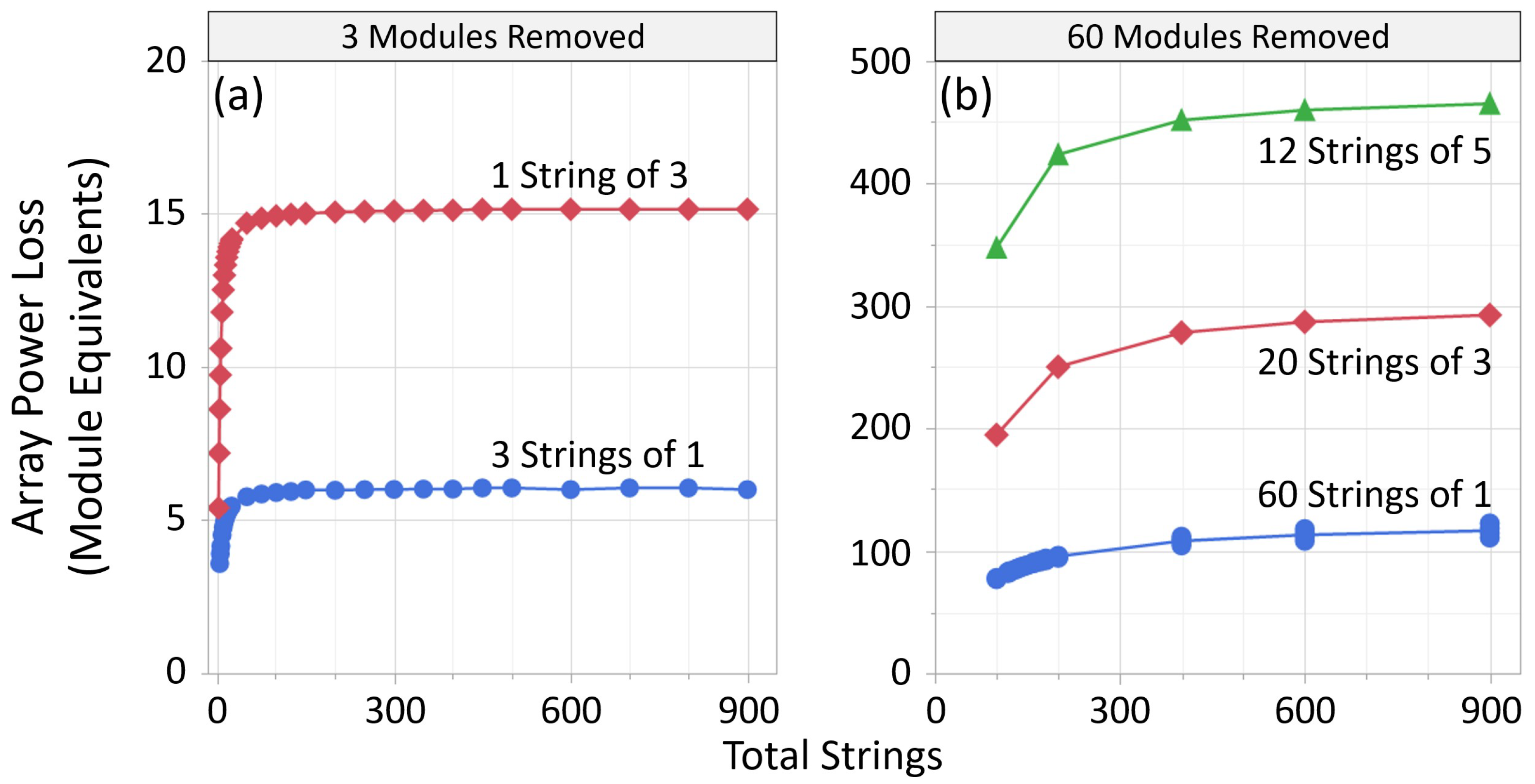 Energies 16 07222 g002