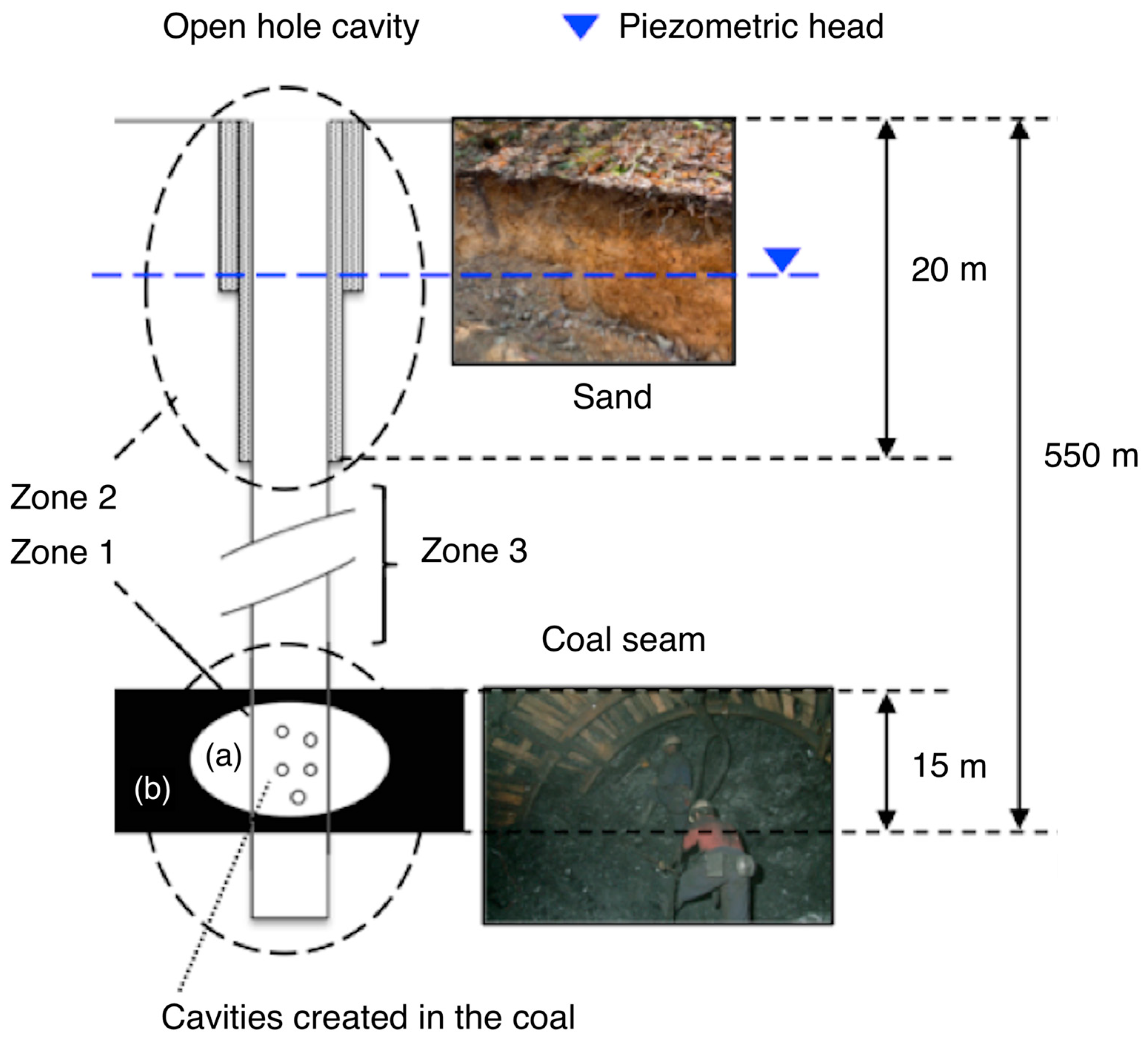 Energies 16 07223 g001