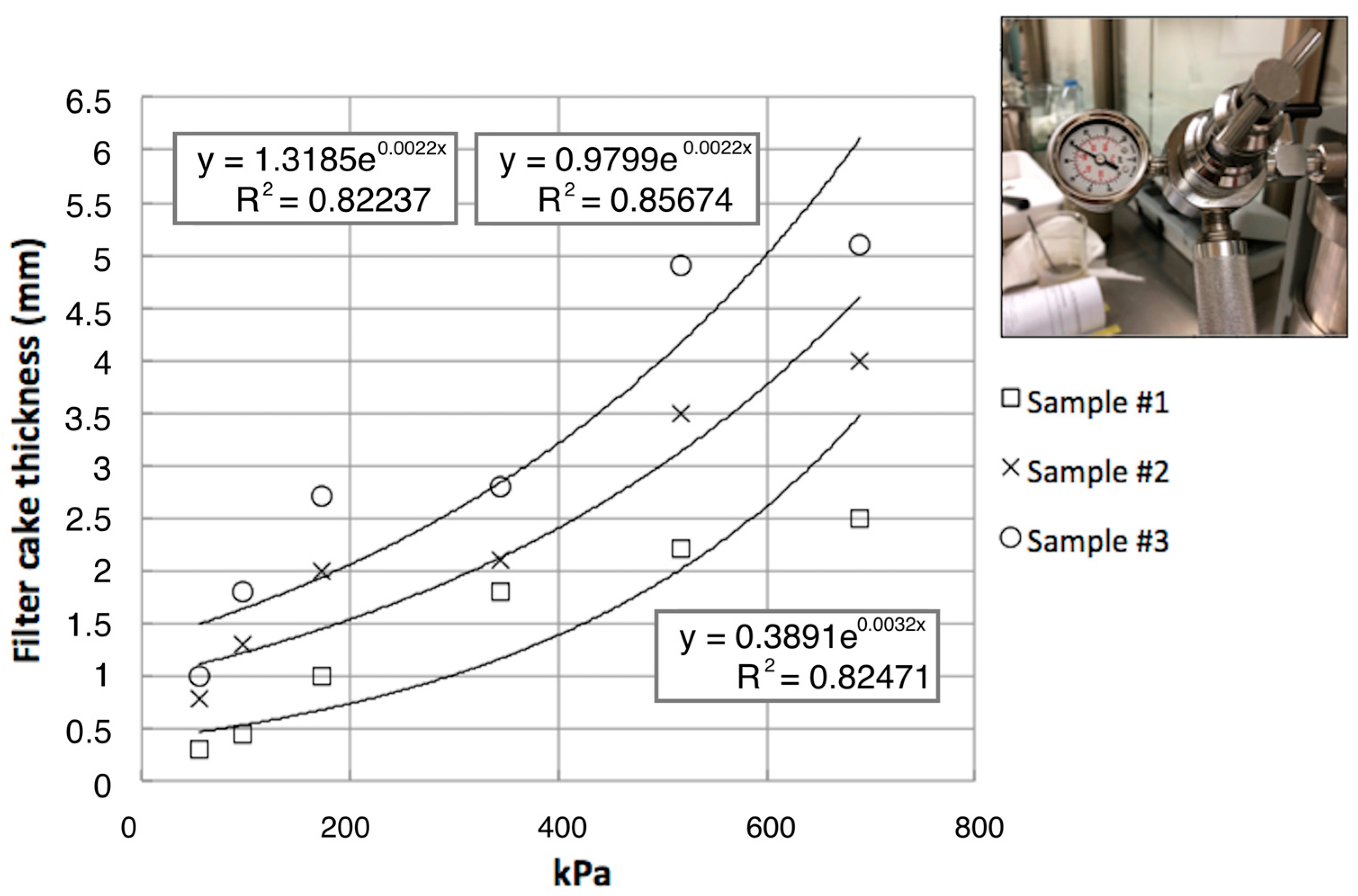Energies 16 07223 g006