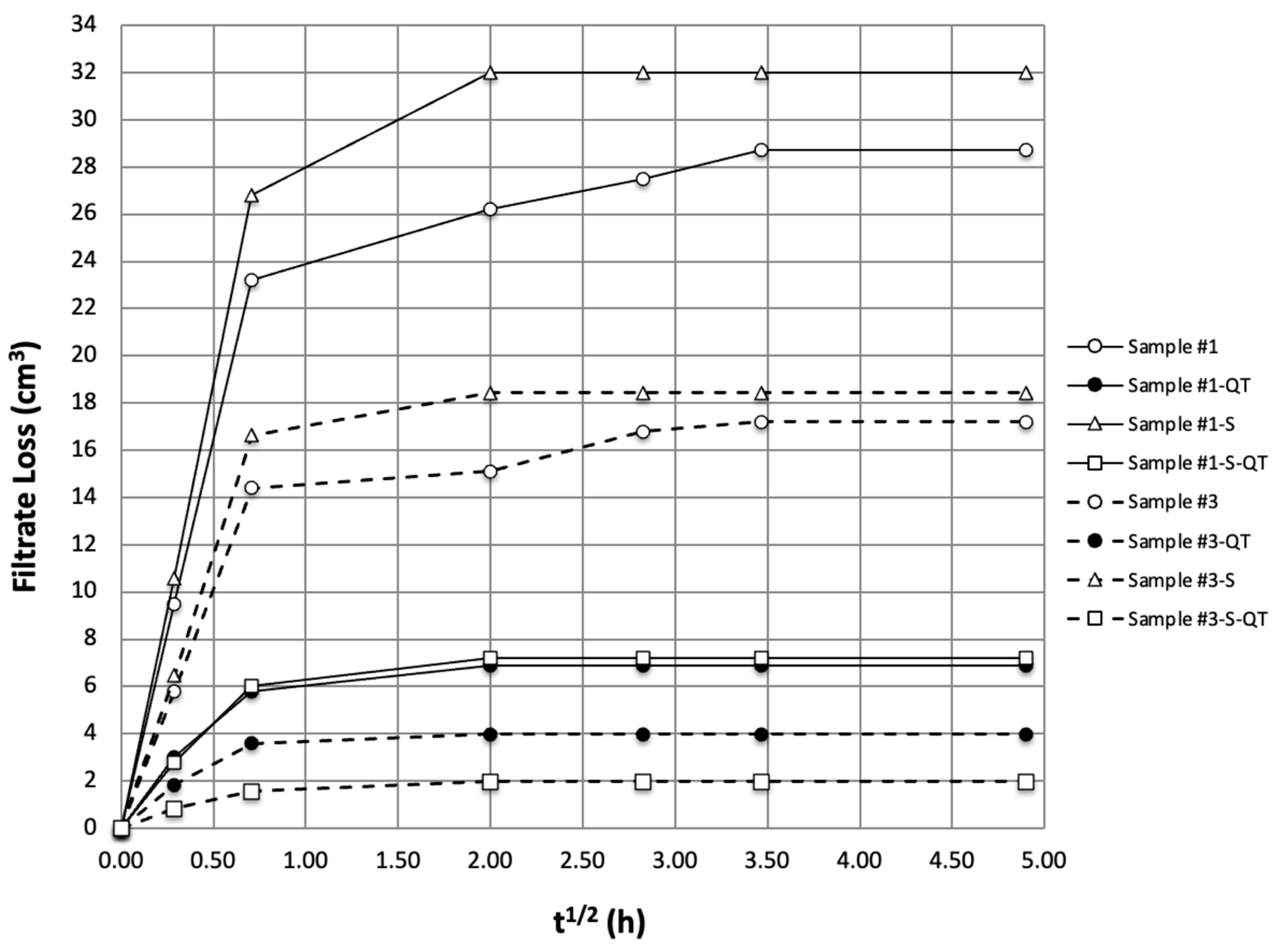 Energies 16 07223 g007