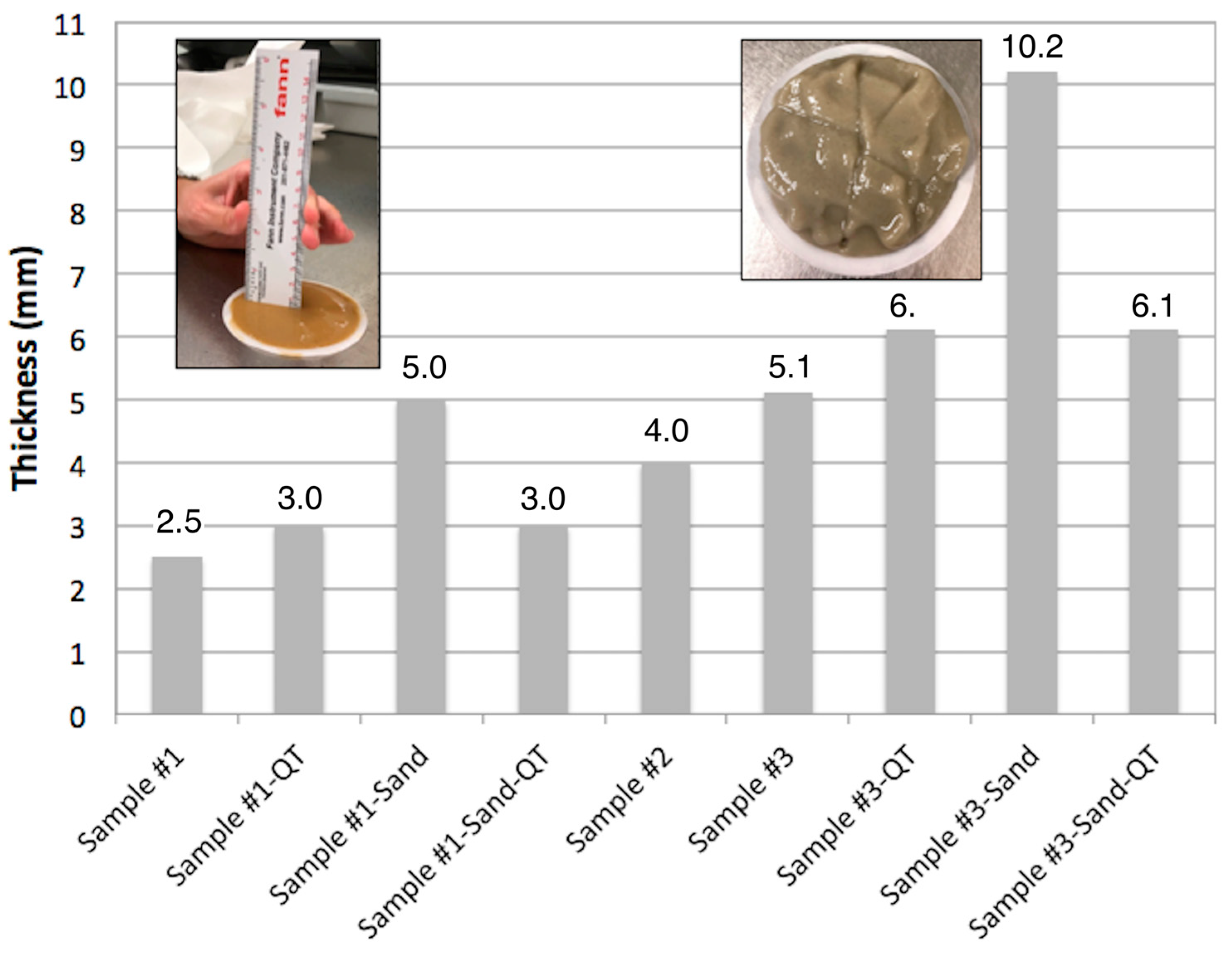 Energies 16 07223 g008