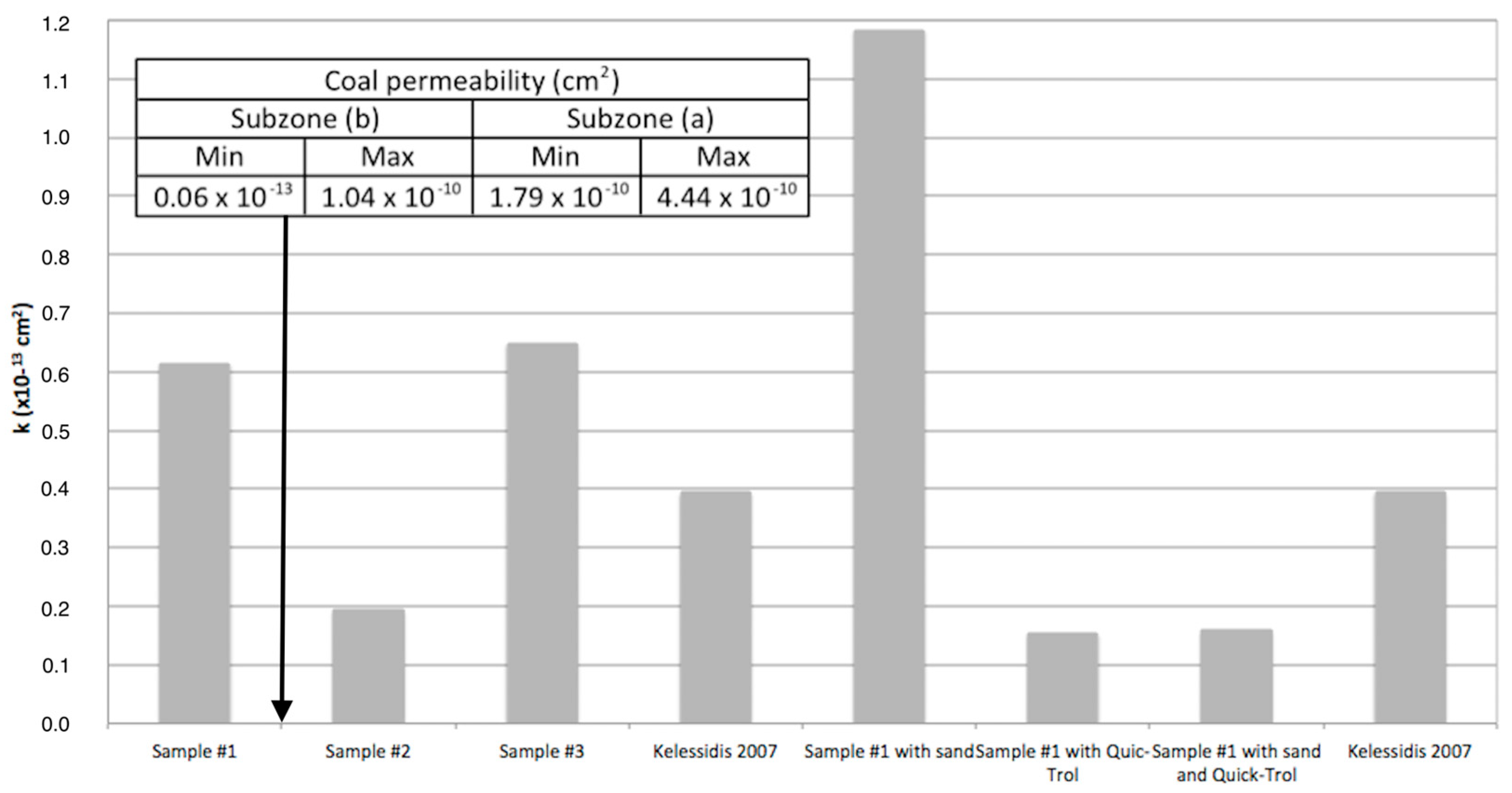 Energies 16 07223 g009