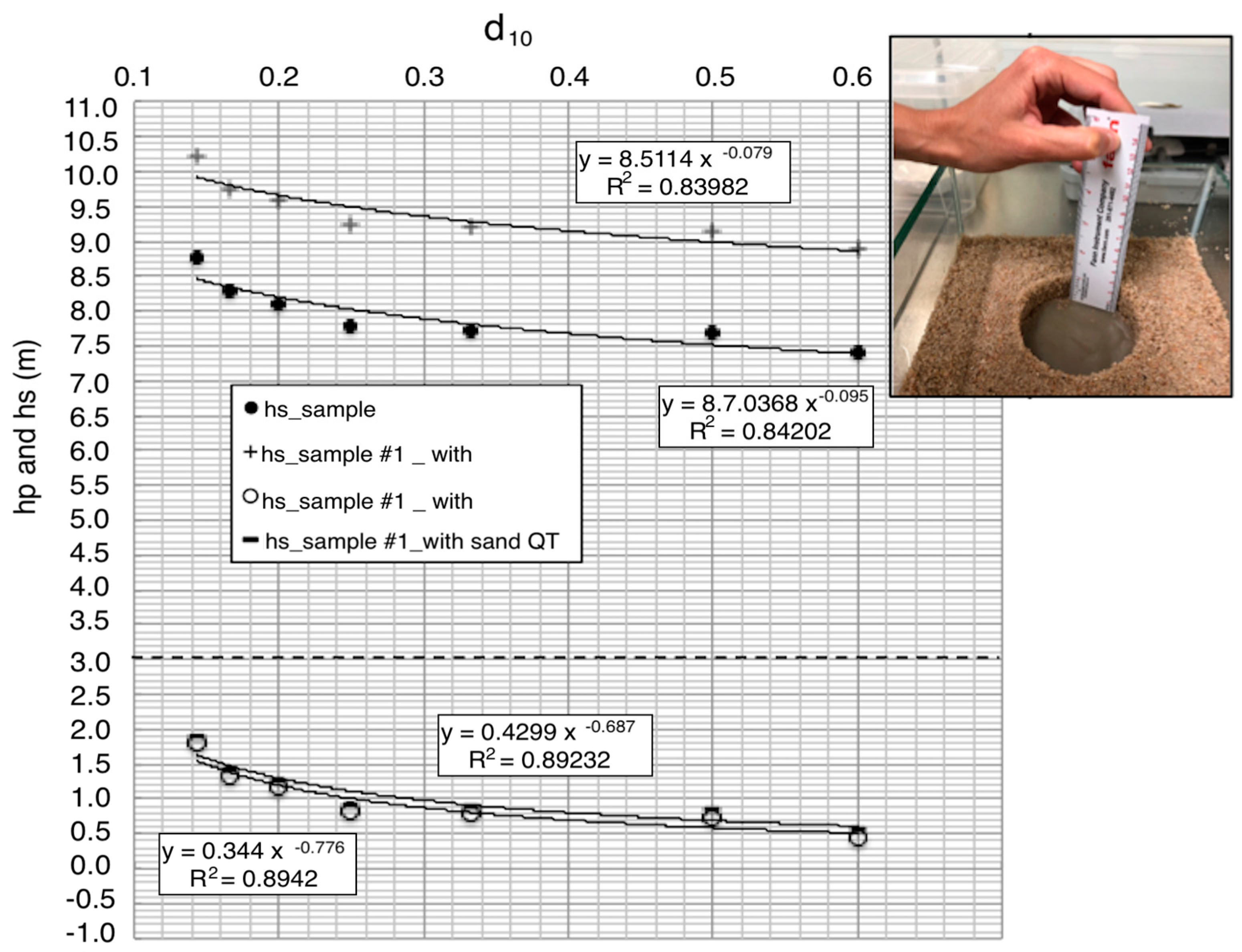 Energies 16 07223 g013