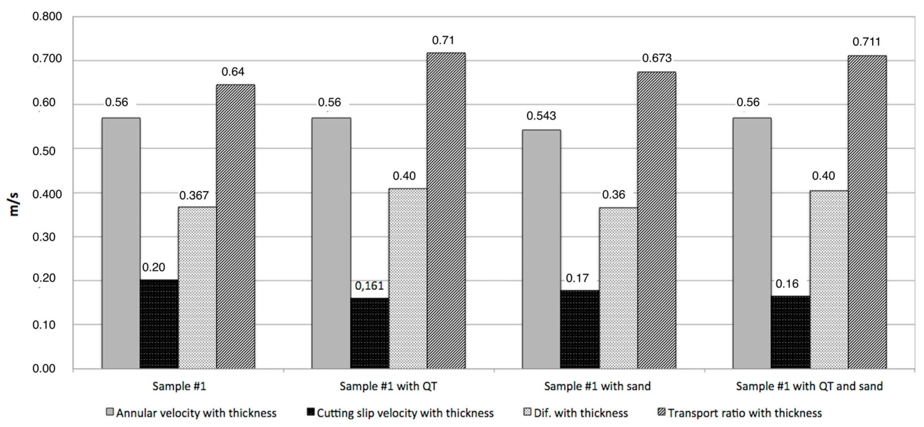 Energies 16 07223 g014