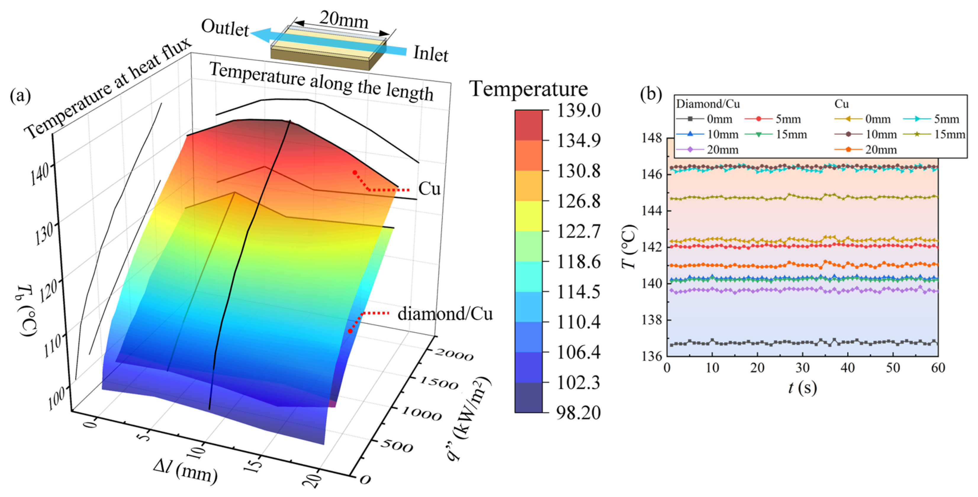 Energies 16 07228 g005