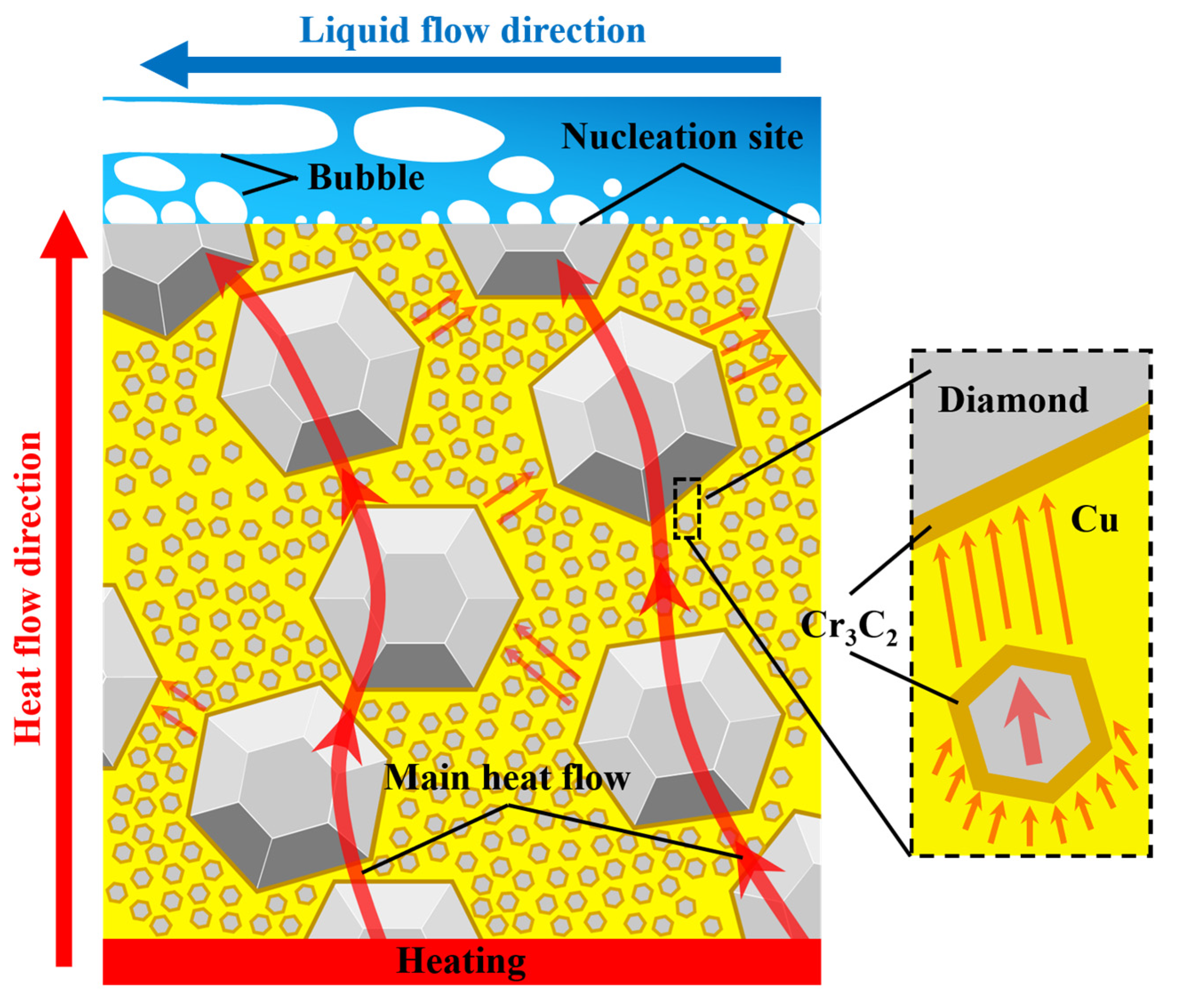 Energies 16 07228 g007